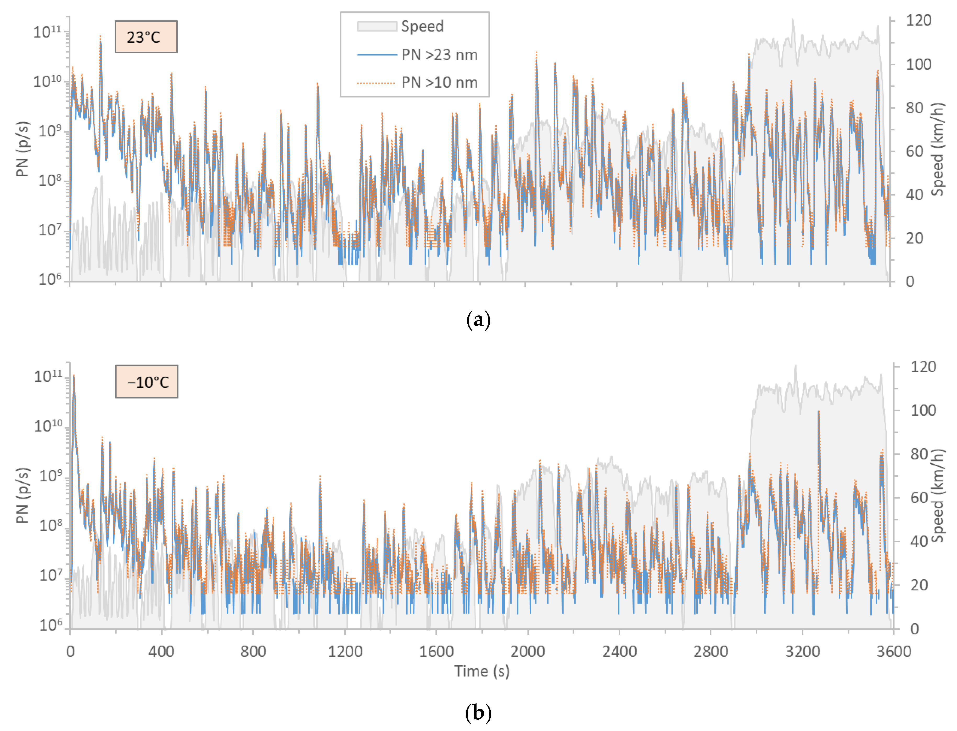 Catalysts 11 00607 g002