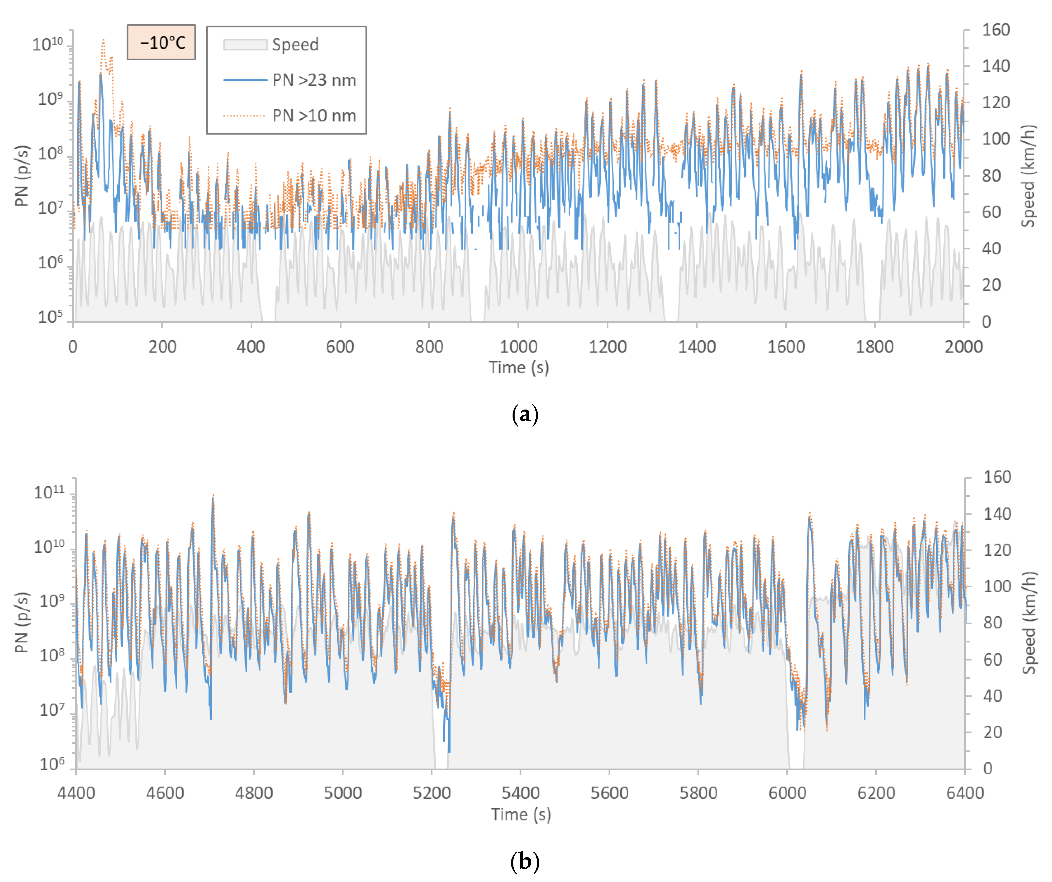 Catalysts 11 00607 g004