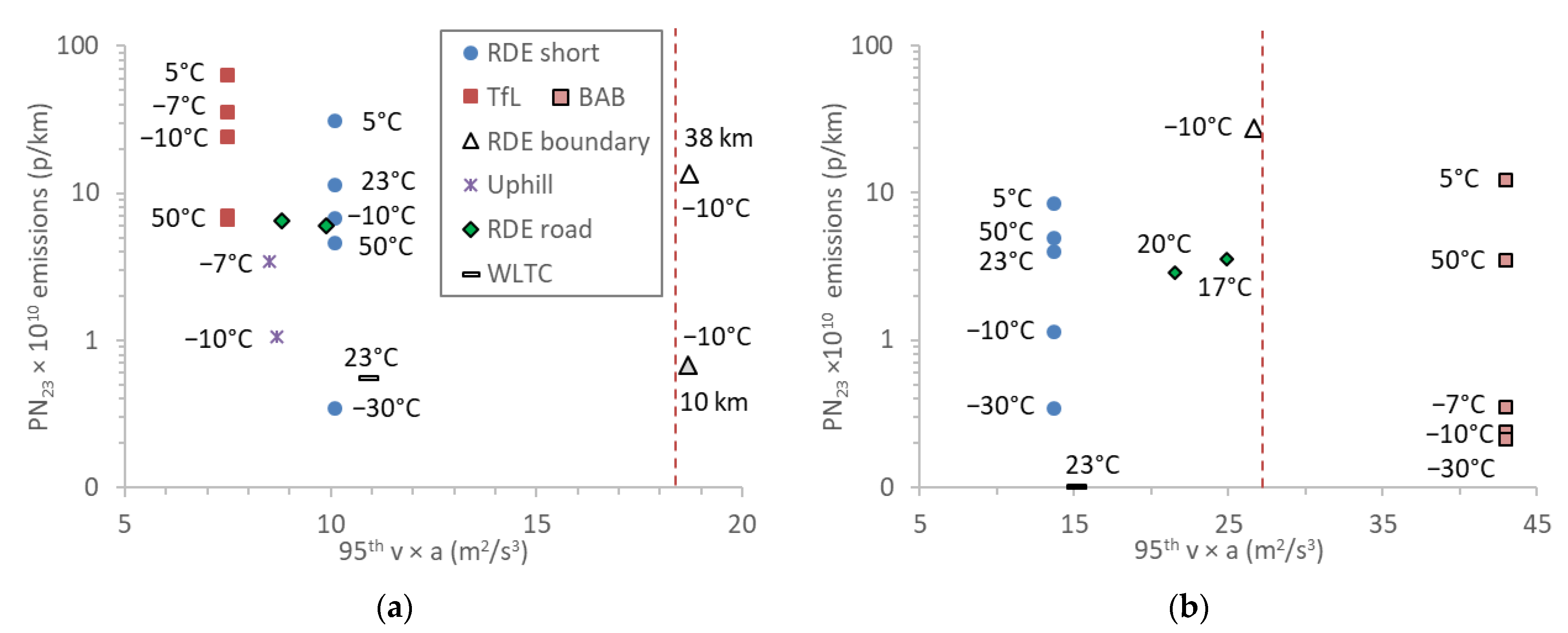 Catalysts 11 00607 g007