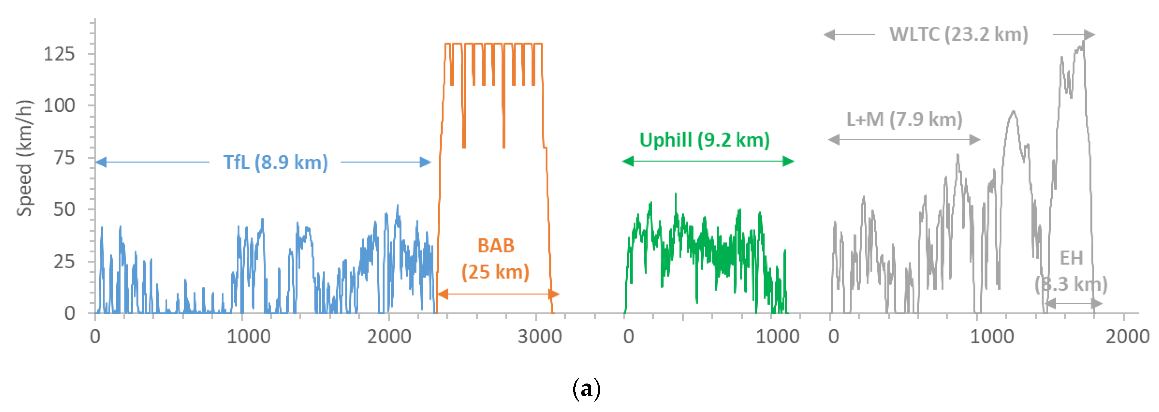 Catalysts 11 00607 g008a