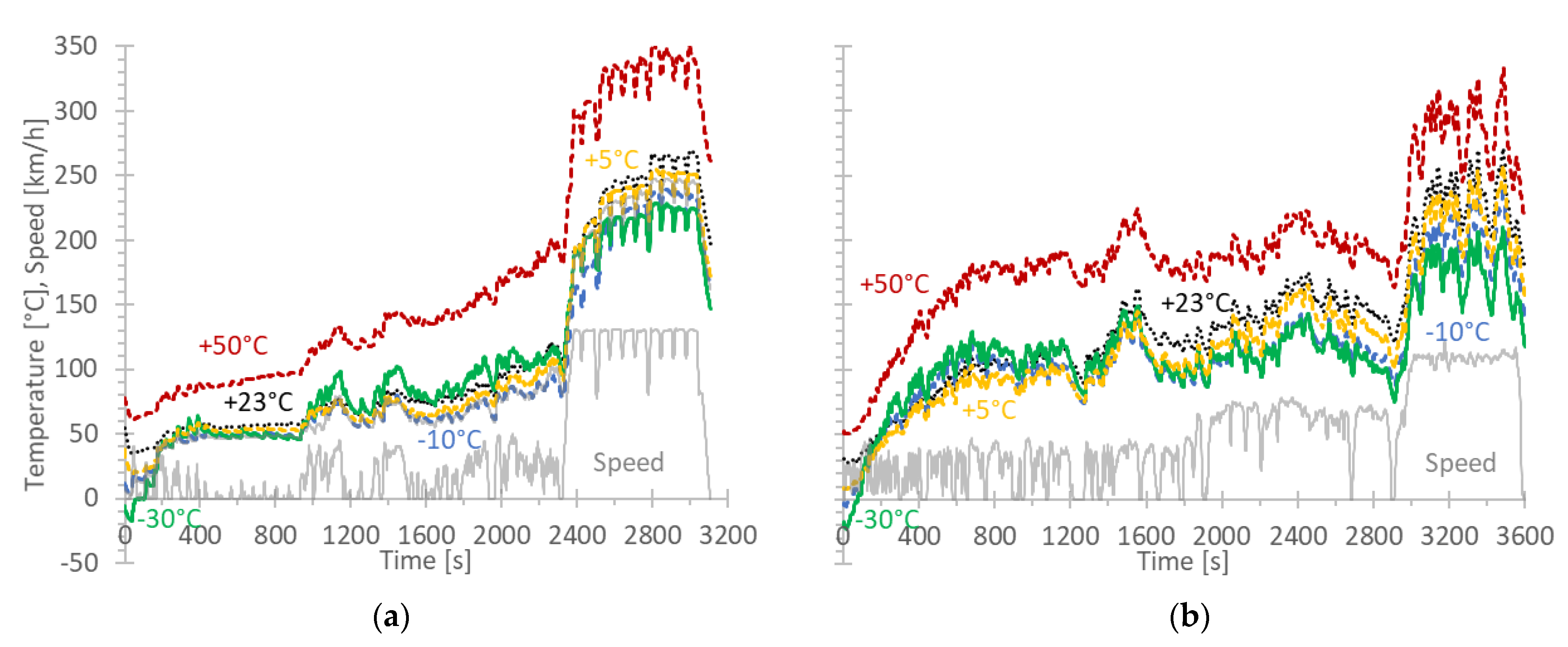 Catalysts 11 00607 g0a2