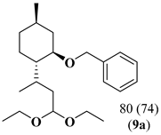 Catalysts 11 00608 i005 Catalysts 11 00608 i005