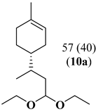 Catalysts 11 00608 i007 Catalysts 11 00608 i007