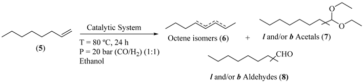 Catalysts 11 00608 i008 Catalysts 11 00608 i008