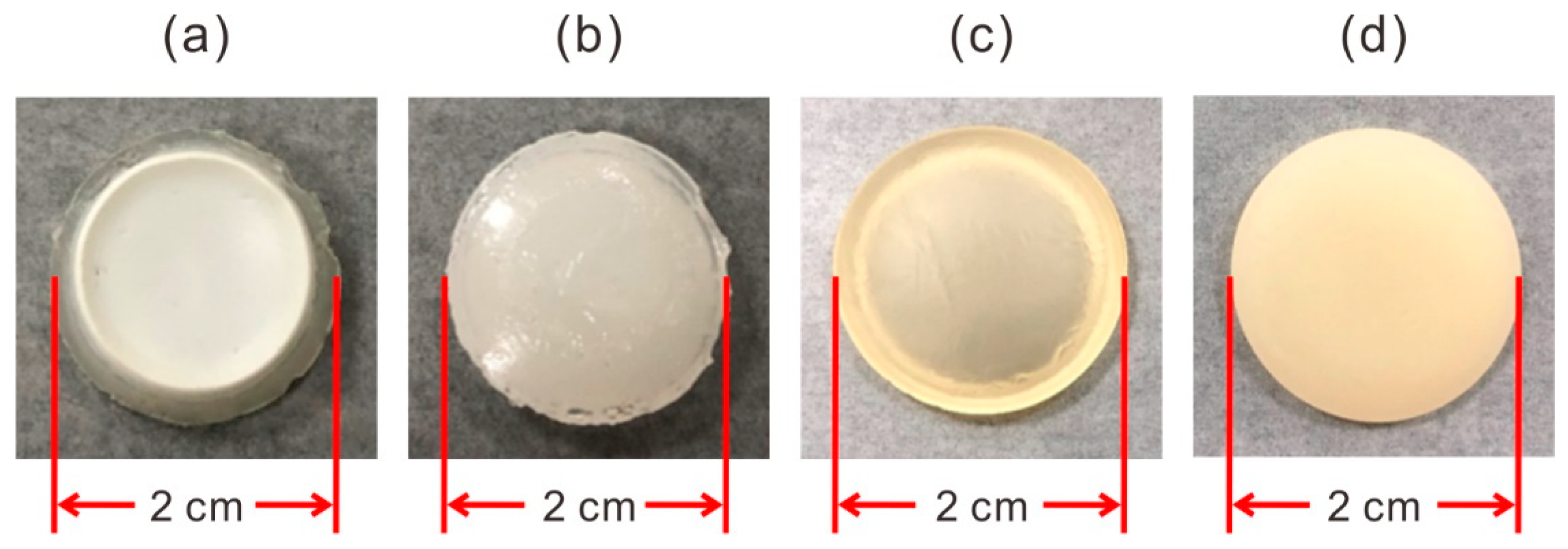 Catalysts 11 00613 g003