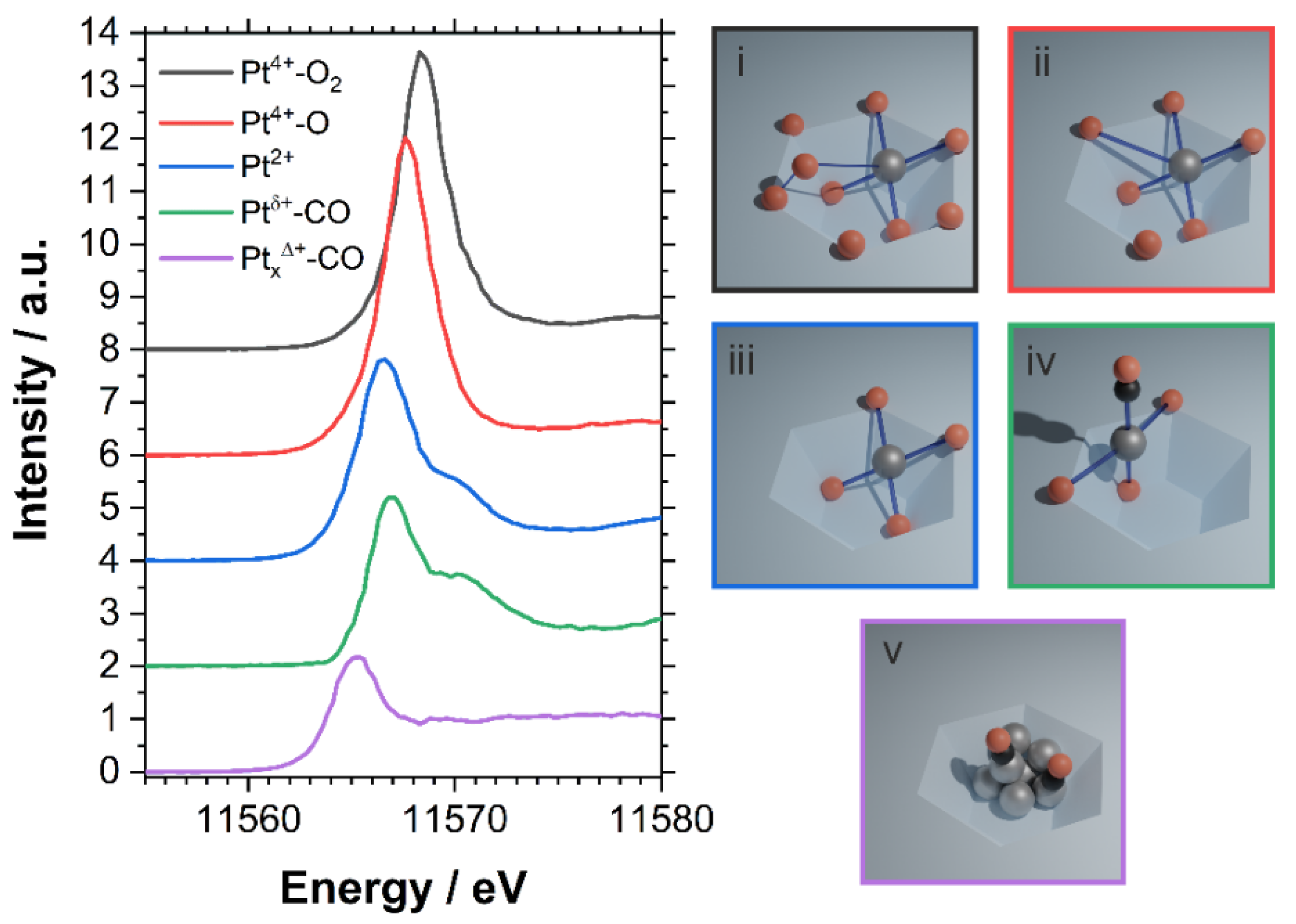 Catalysts 11 00617 g005 Catalysts 11 00617 g005