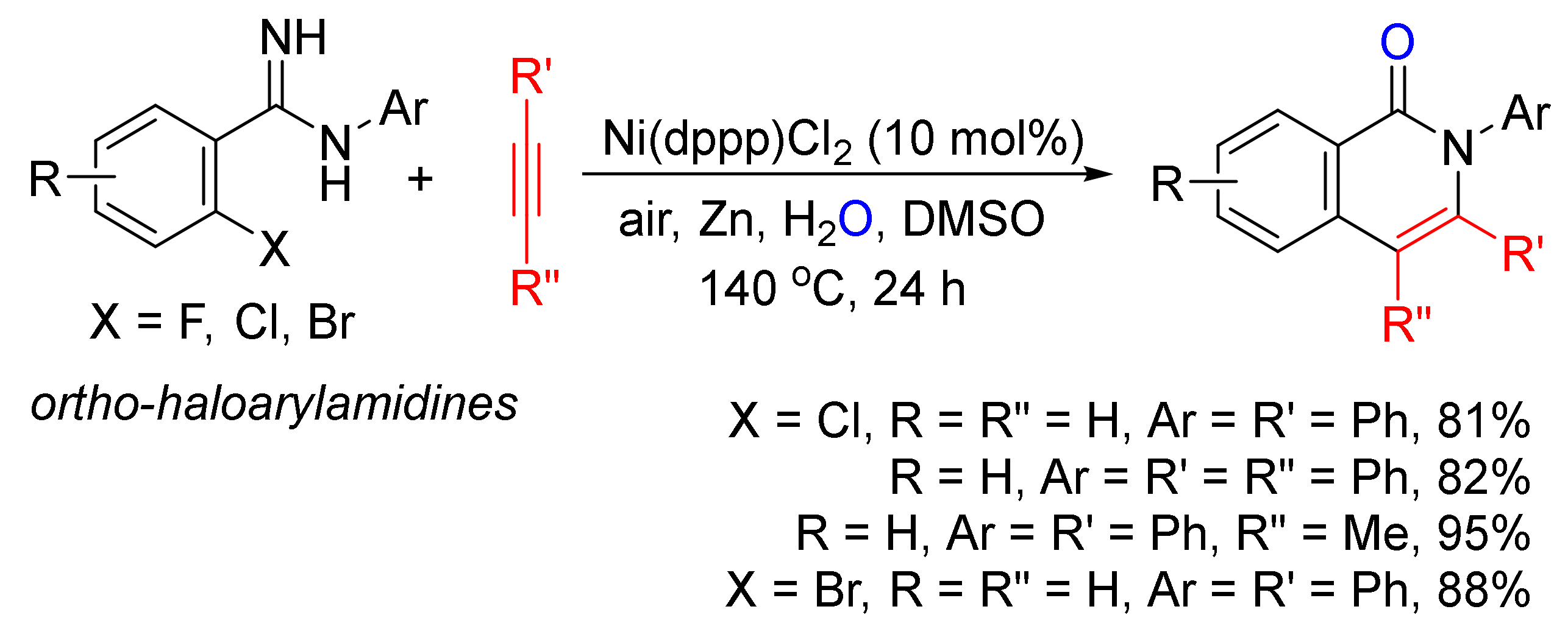 Catalysts 11 00620 sch002 Catalysts 11 00620 sch002