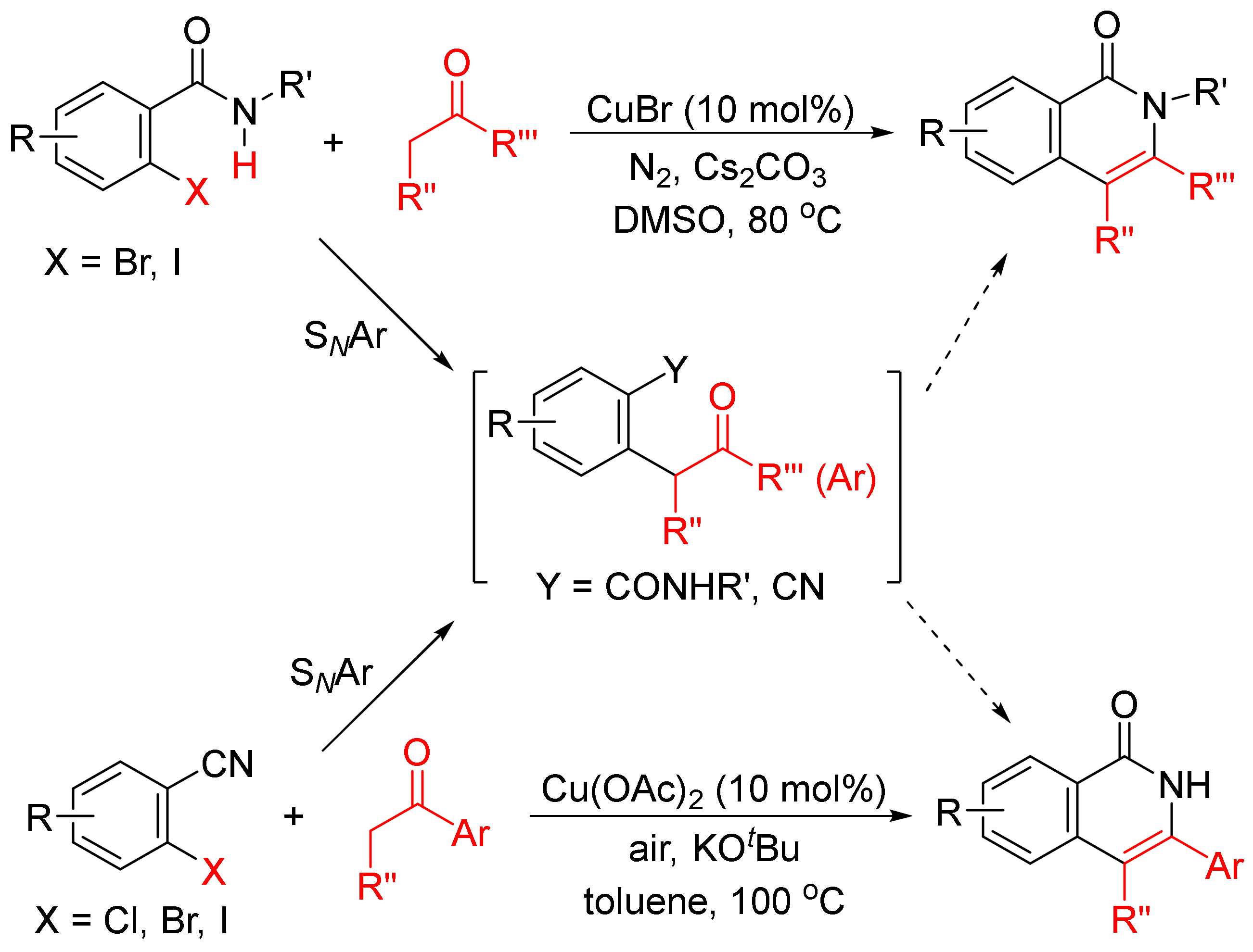 Catalysts 11 00620 sch005 Catalysts 11 00620 sch005