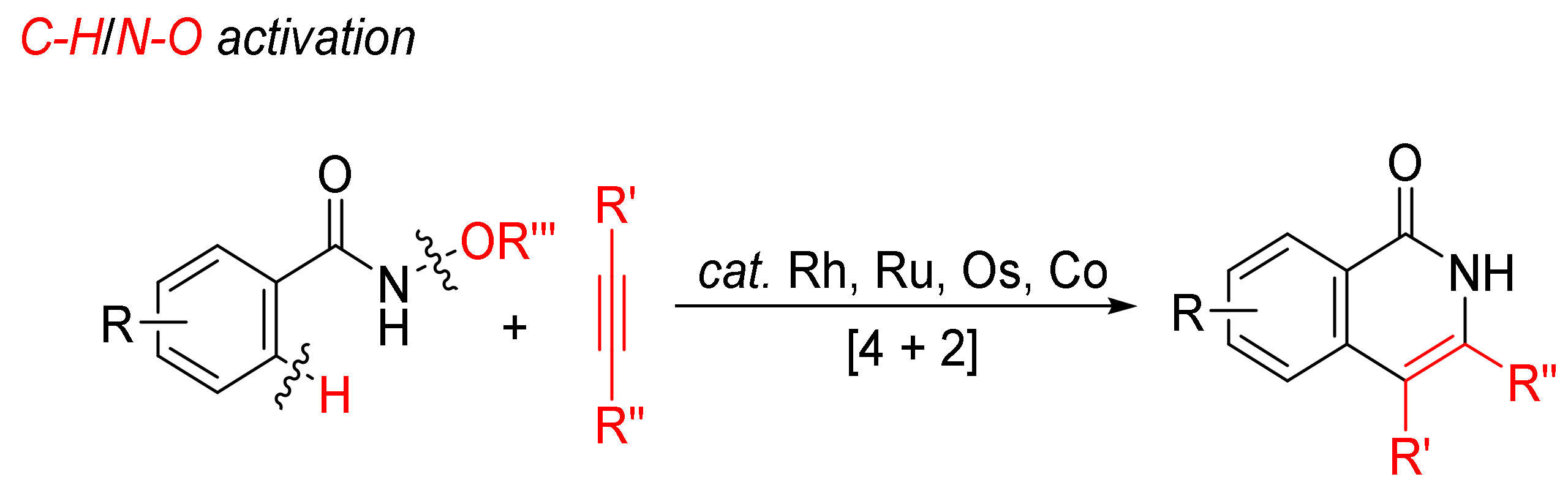 Catalysts 11 00620 sch006 Catalysts 11 00620 sch006