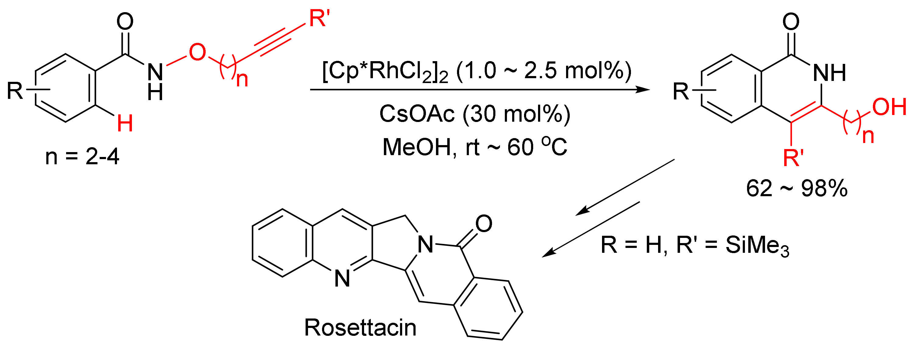 Catalysts 11 00620 sch007 Catalysts 11 00620 sch007