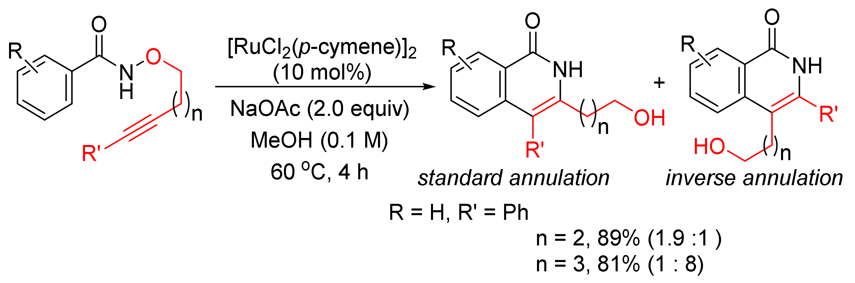Catalysts 11 00620 sch009 Catalysts 11 00620 sch009