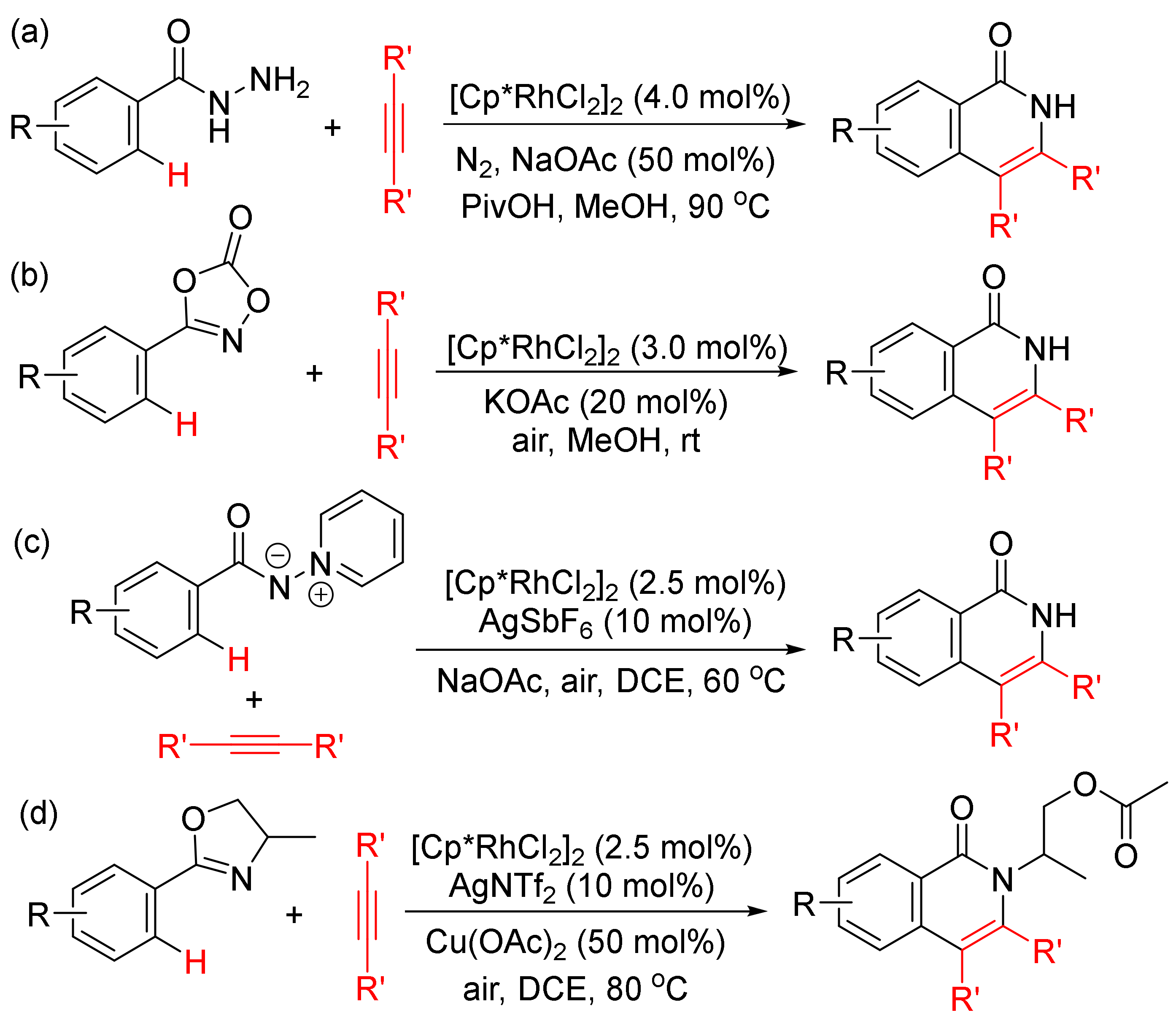 Catalysts 11 00620 sch010 Catalysts 11 00620 sch010