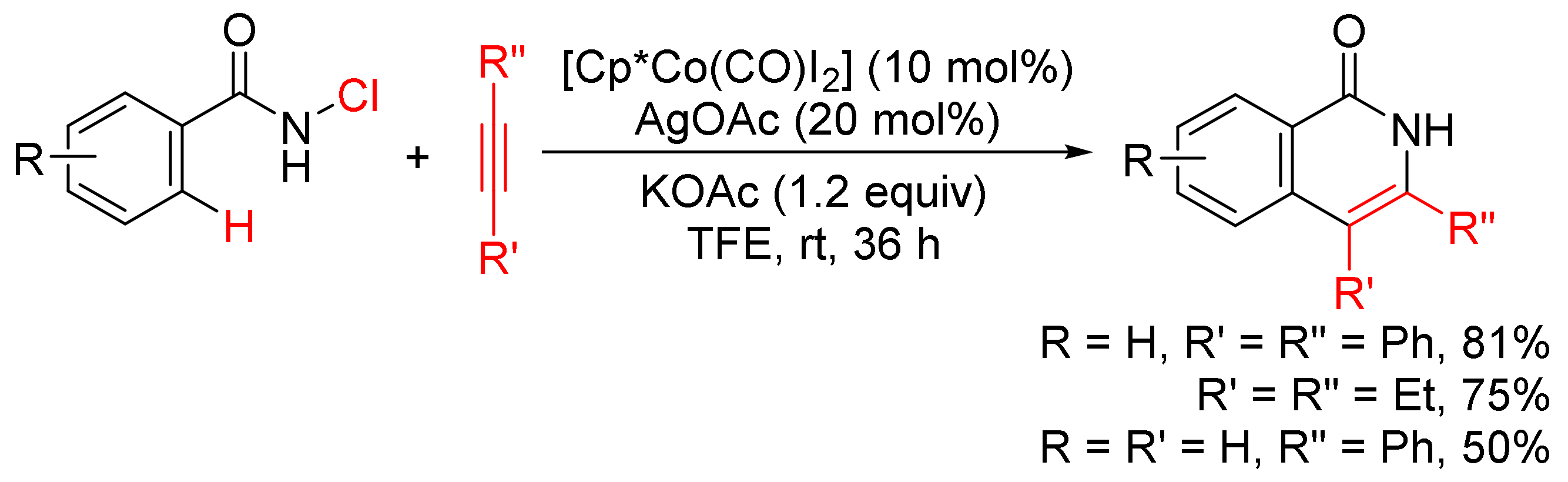 Catalysts 11 00620 sch011 Catalysts 11 00620 sch011