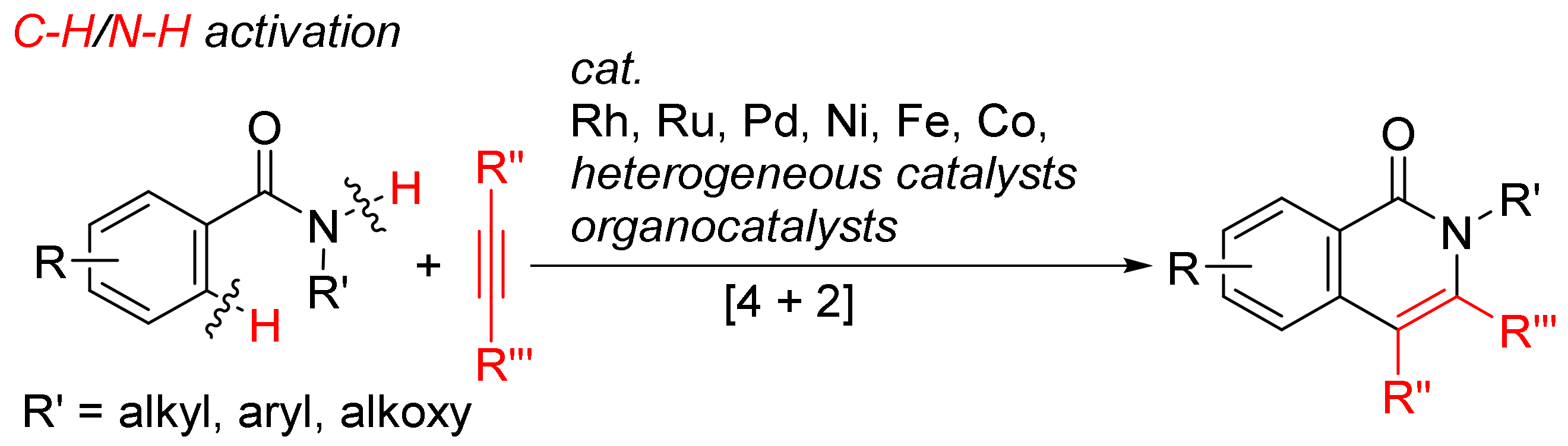 Catalysts 11 00620 sch012 Catalysts 11 00620 sch012