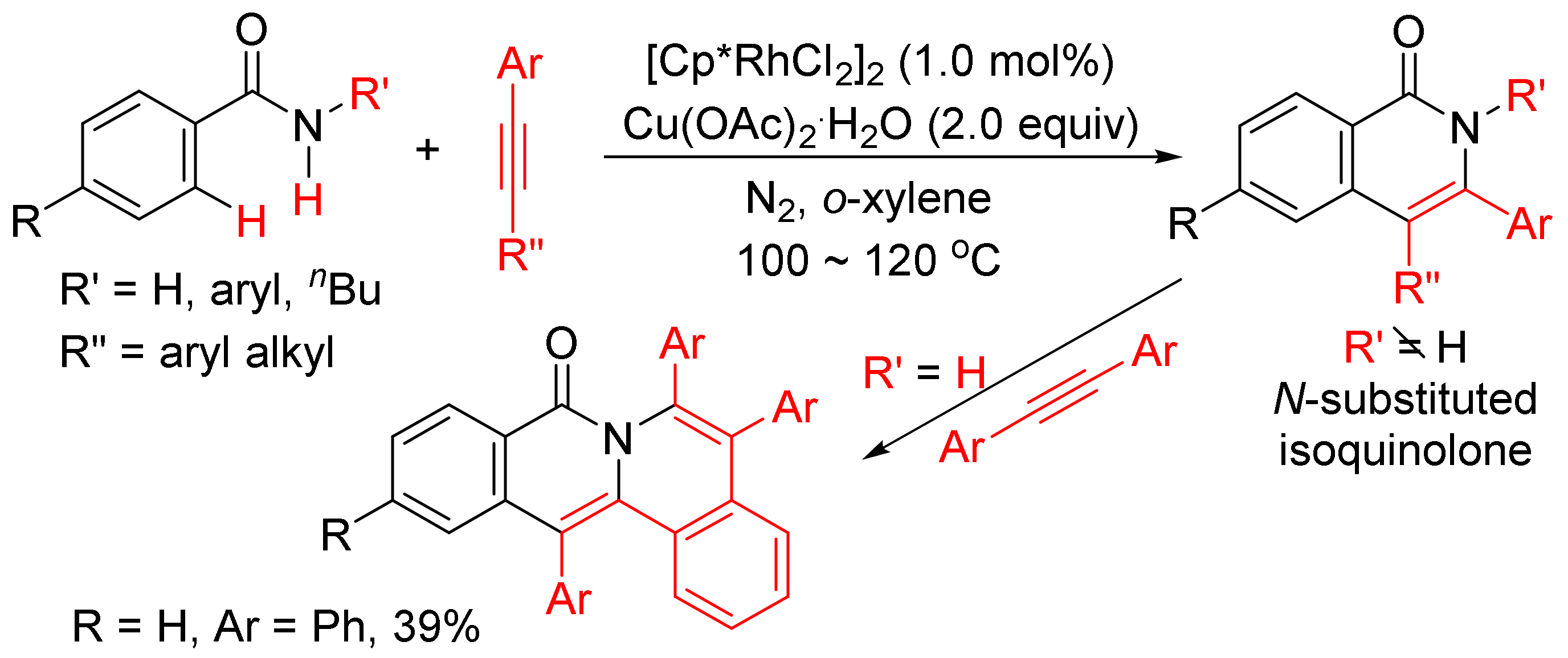 Catalysts 11 00620 sch013 Catalysts 11 00620 sch013