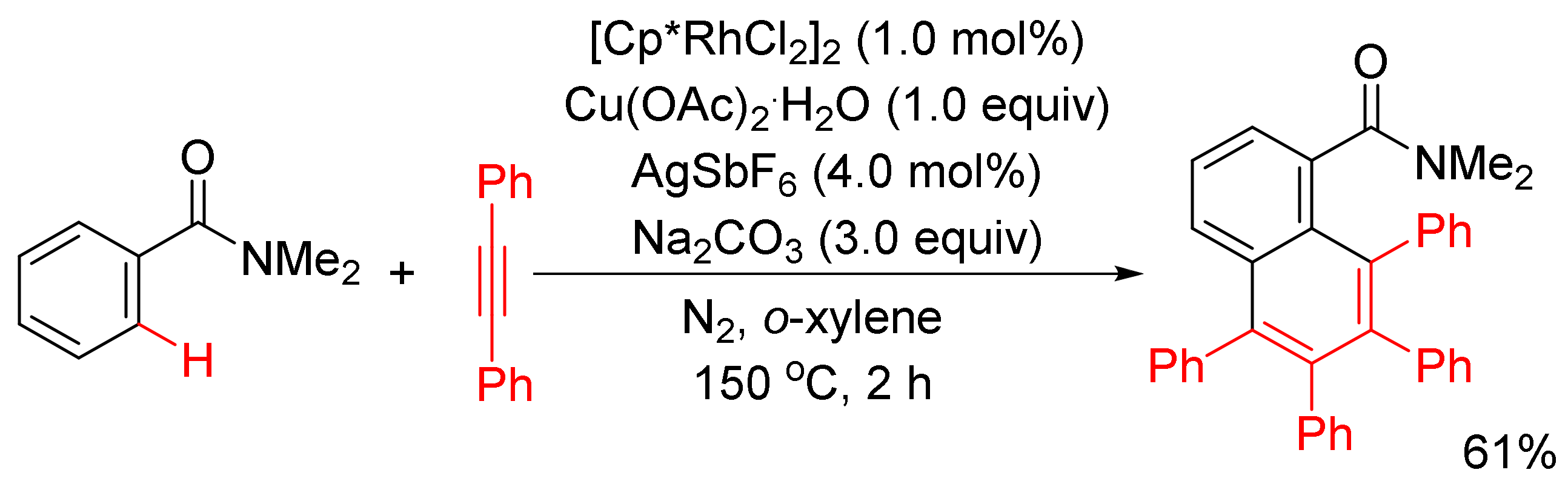 Catalysts 11 00620 sch014 Catalysts 11 00620 sch014