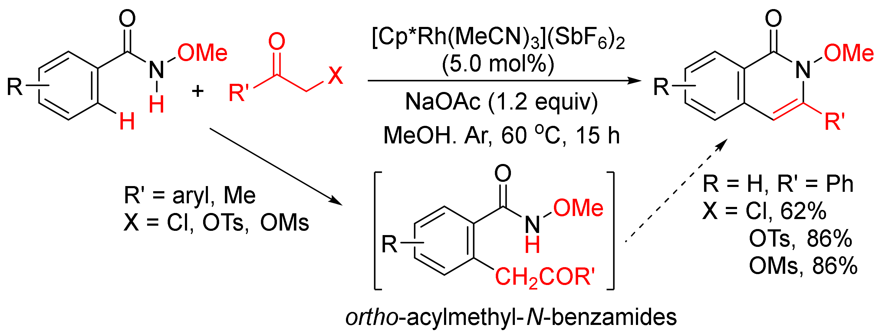 Catalysts 11 00620 sch017 Catalysts 11 00620 sch017