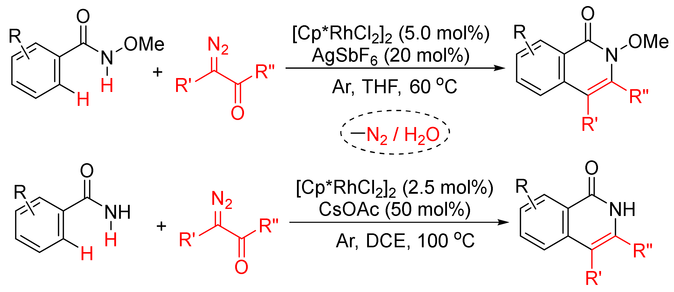 Catalysts 11 00620 sch021 Catalysts 11 00620 sch021