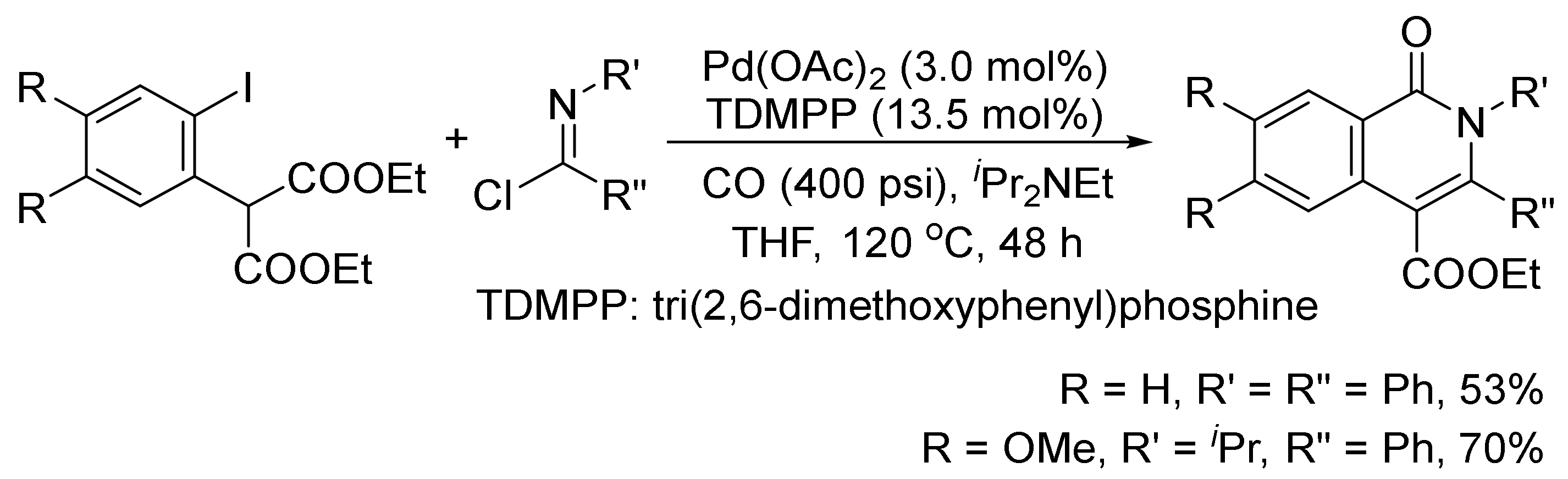 Catalysts 11 00620 sch026 Catalysts 11 00620 sch026