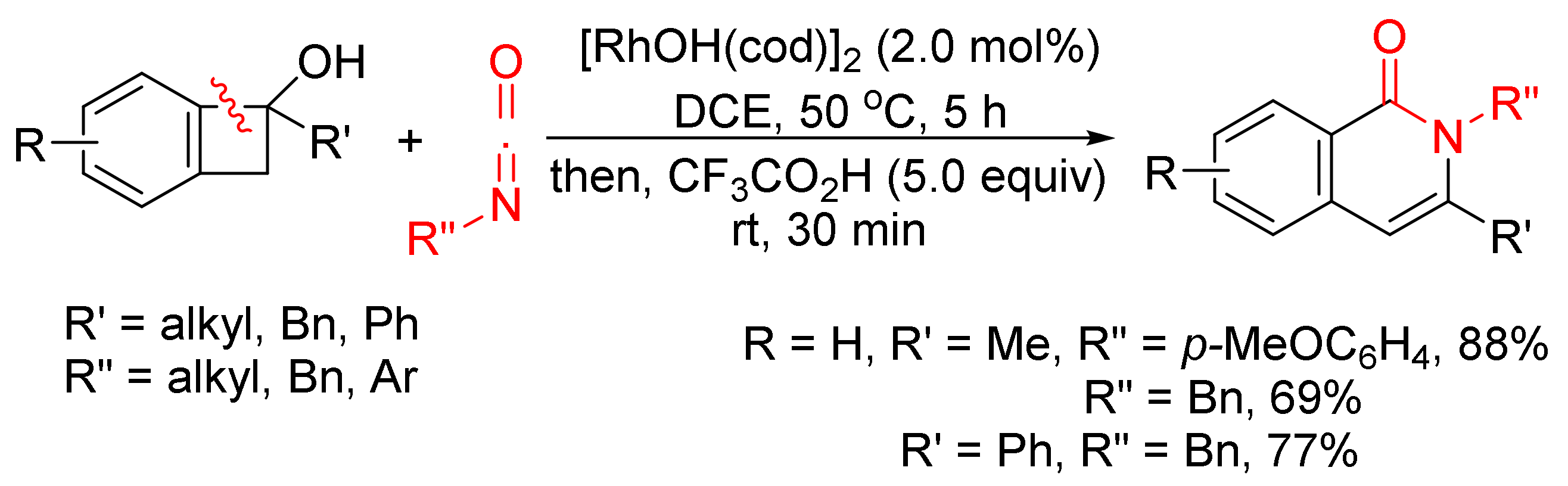 Catalysts 11 00620 sch027 Catalysts 11 00620 sch027