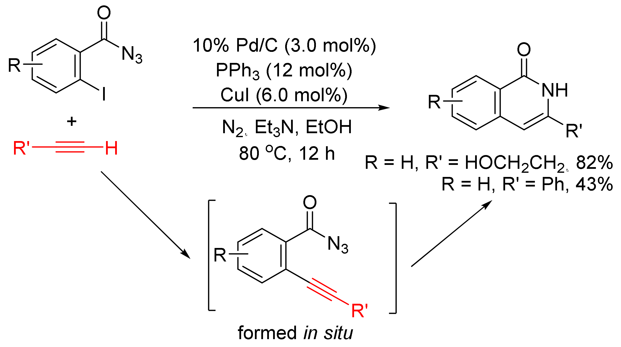 Catalysts 11 00620 sch029 Catalysts 11 00620 sch029