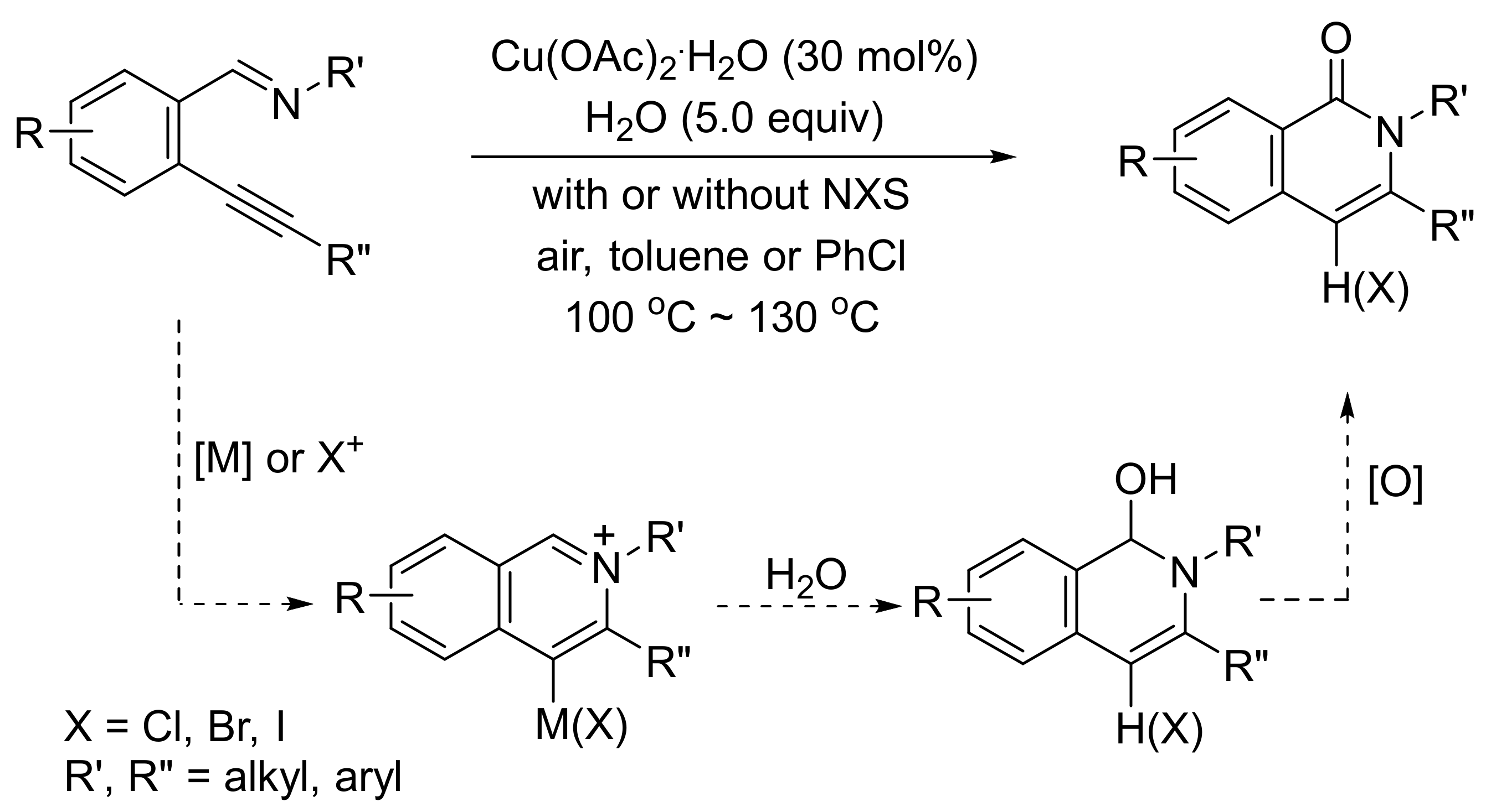 Catalysts 11 00620 sch030 Catalysts 11 00620 sch030