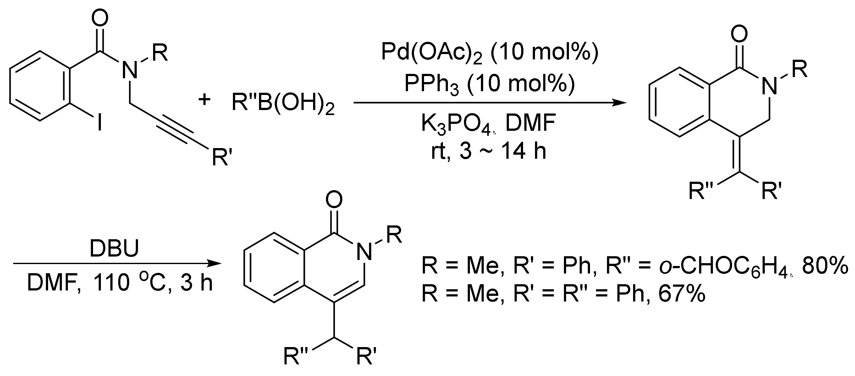 Catalysts 11 00620 sch031 Catalysts 11 00620 sch031
