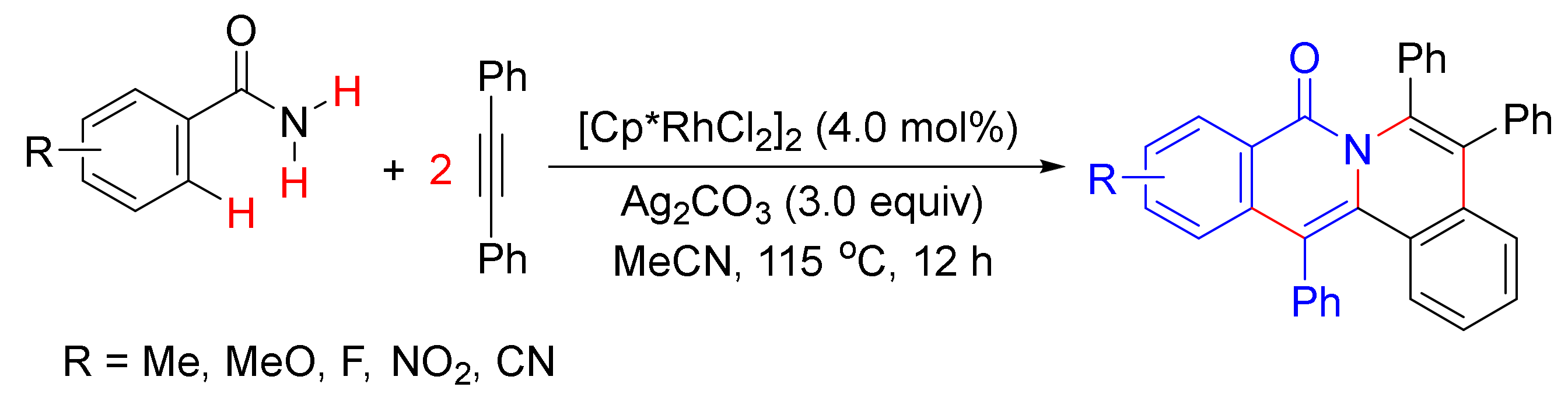 Catalysts 11 00620 sch033 Catalysts 11 00620 sch033