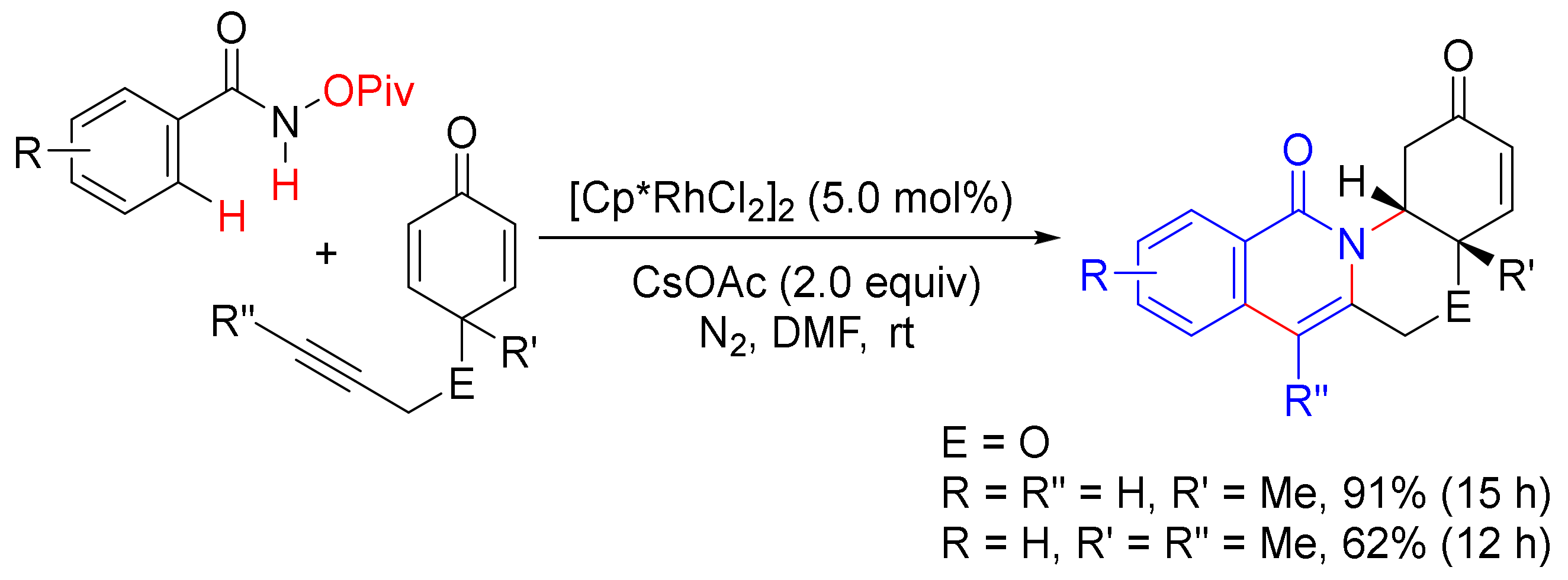 Catalysts 11 00620 sch034 Catalysts 11 00620 sch034