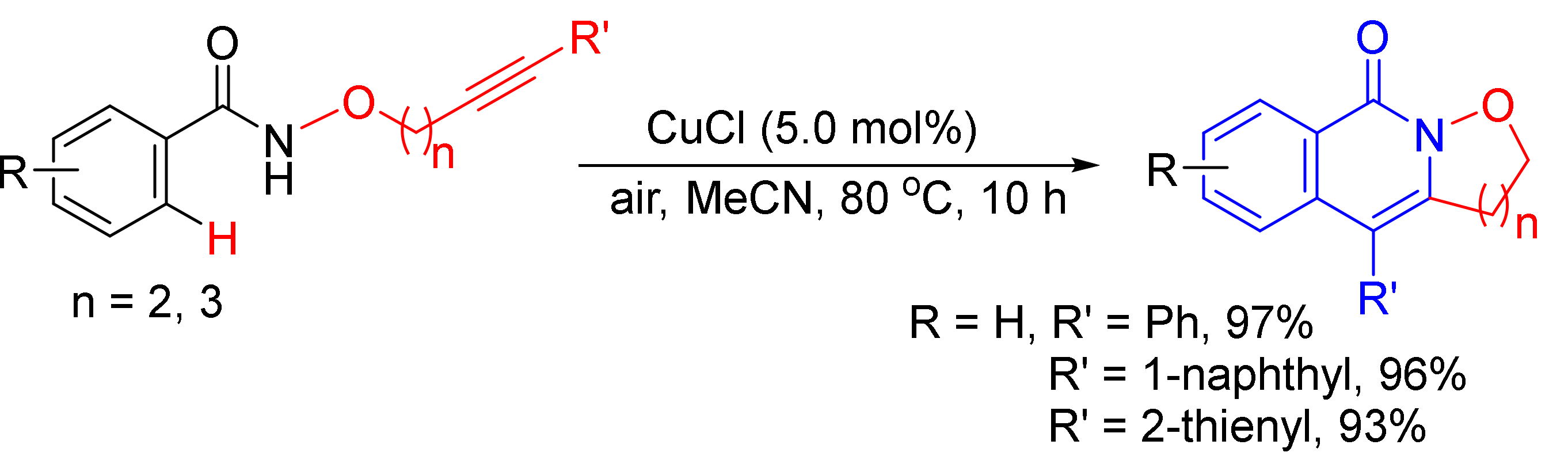 Catalysts 11 00620 sch035 Catalysts 11 00620 sch035