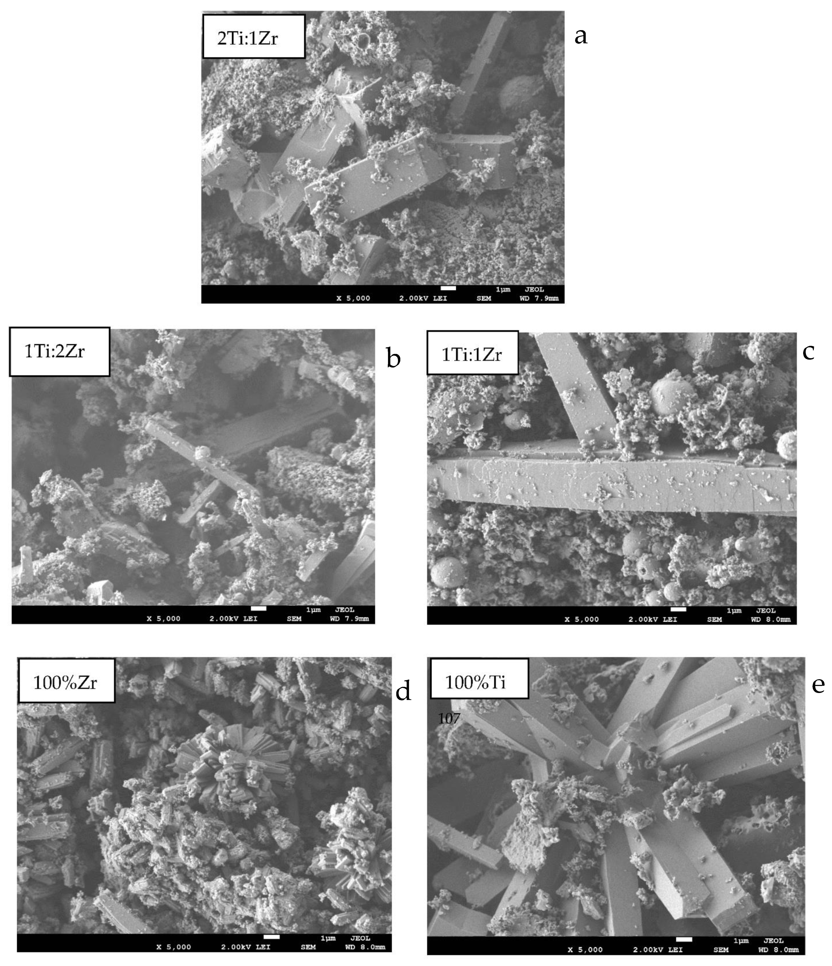 Catalysts 11 00633 g002