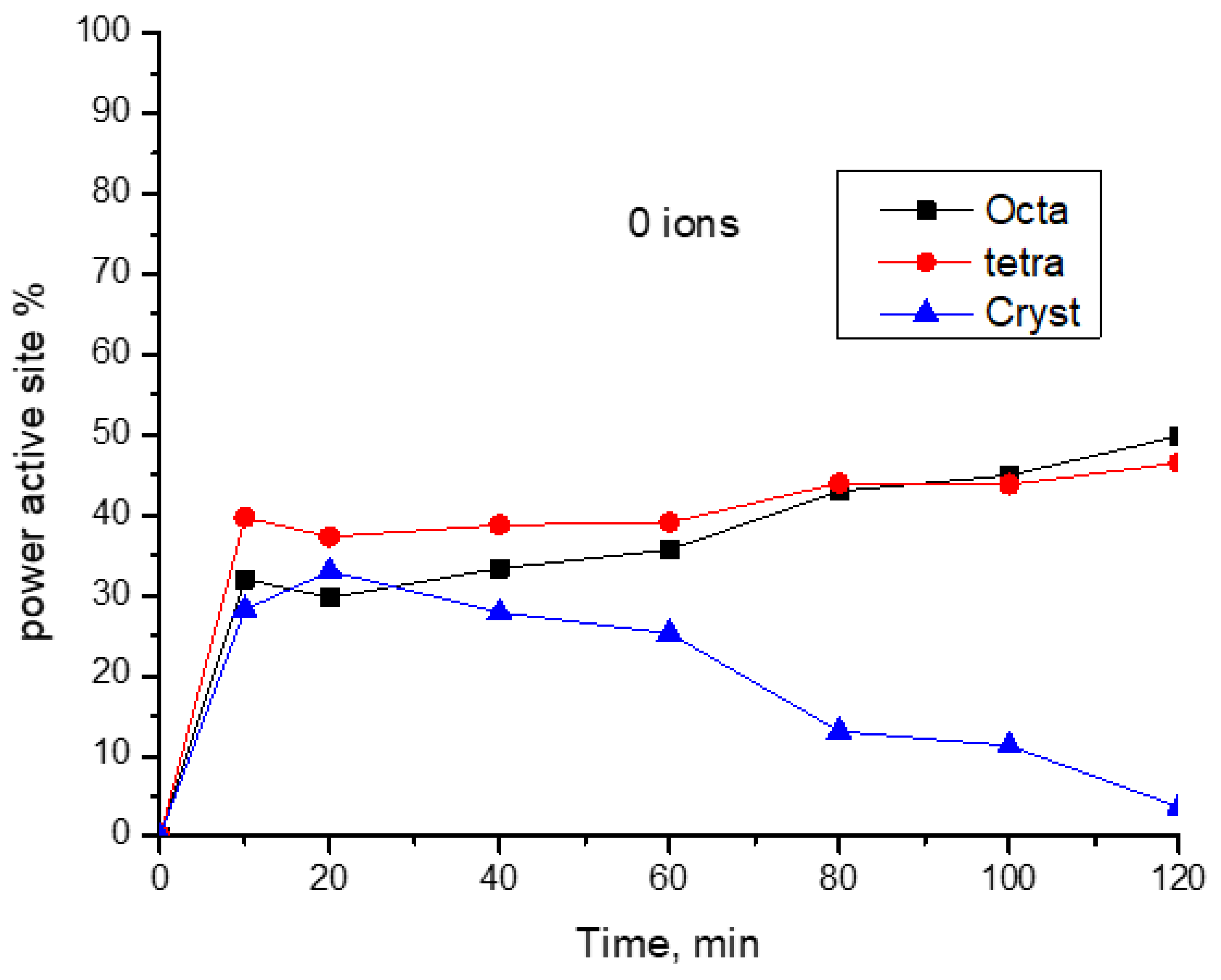 Catalysts 11 00633 g012