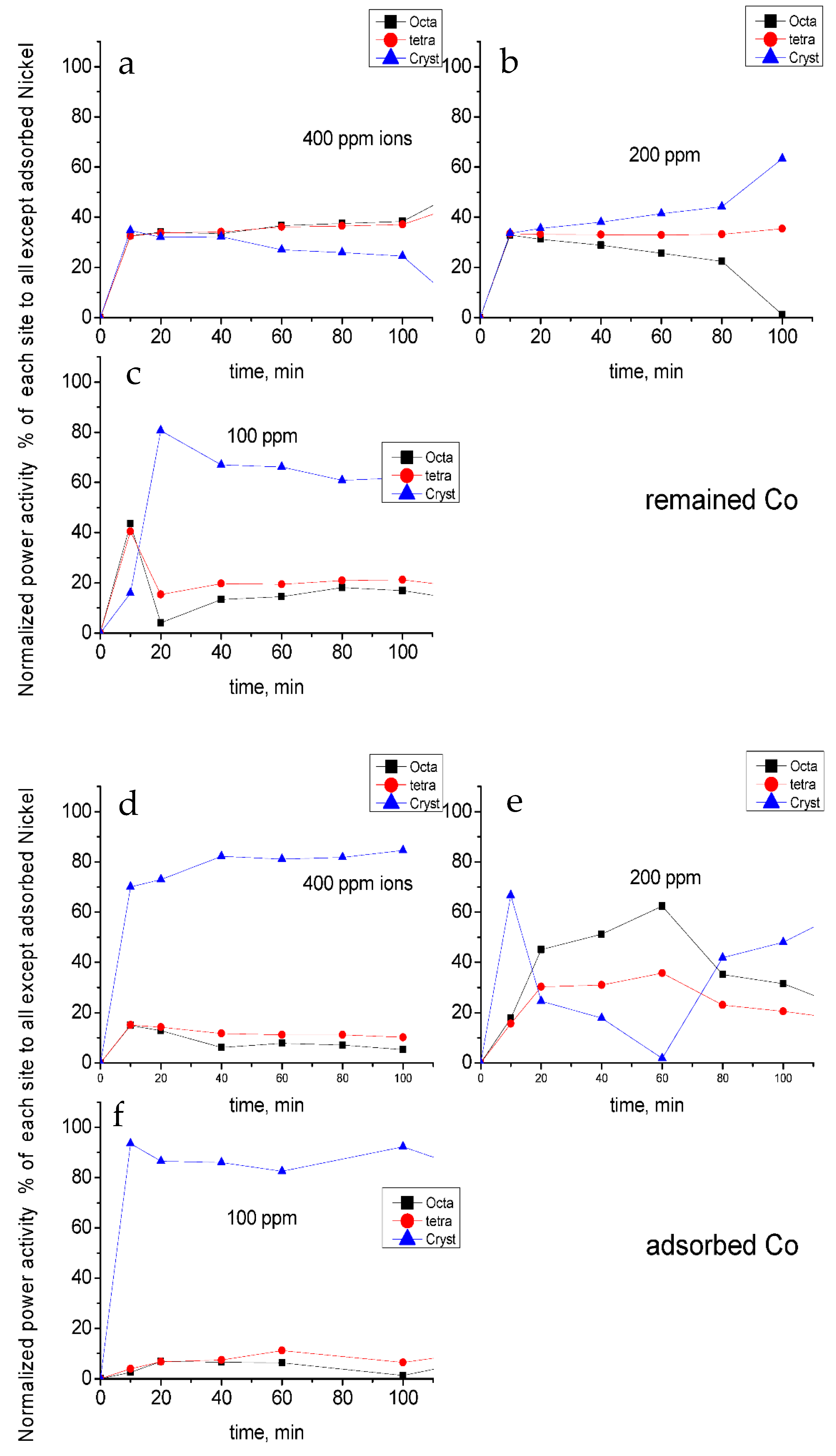 Catalysts 11 00633 g014