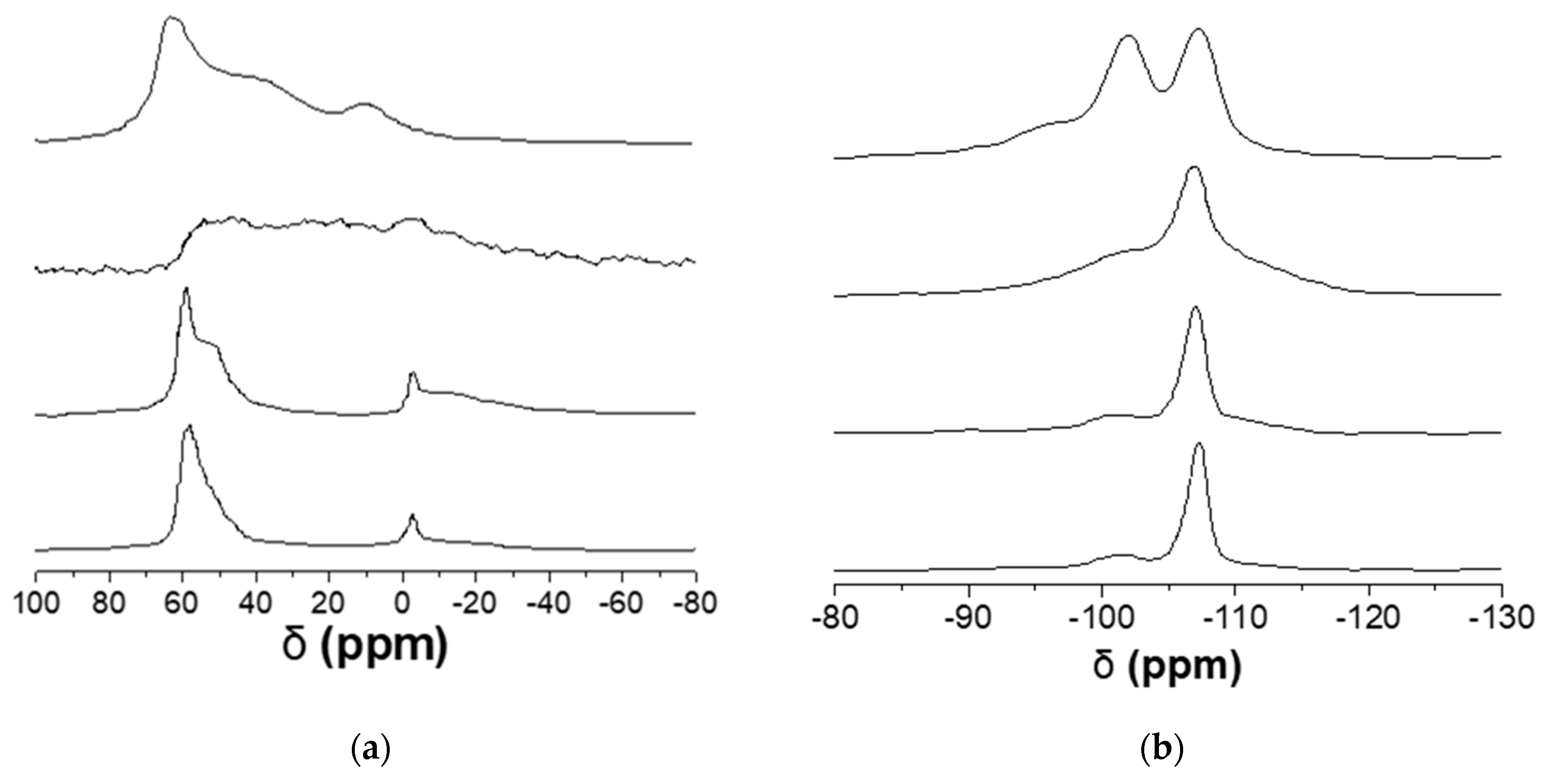 Catalysts 11 00652 g004