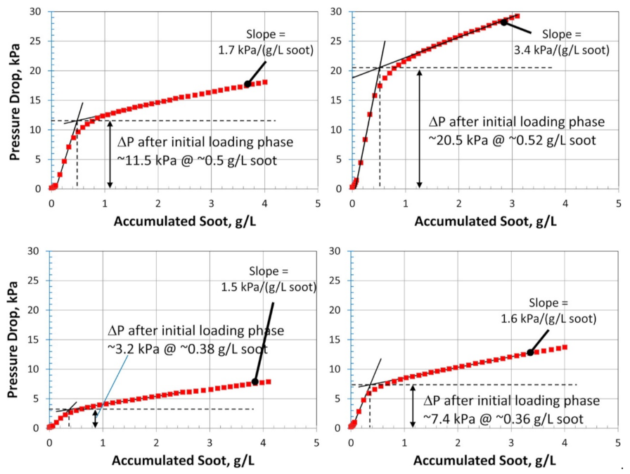 Catalysts 11 00653 g005