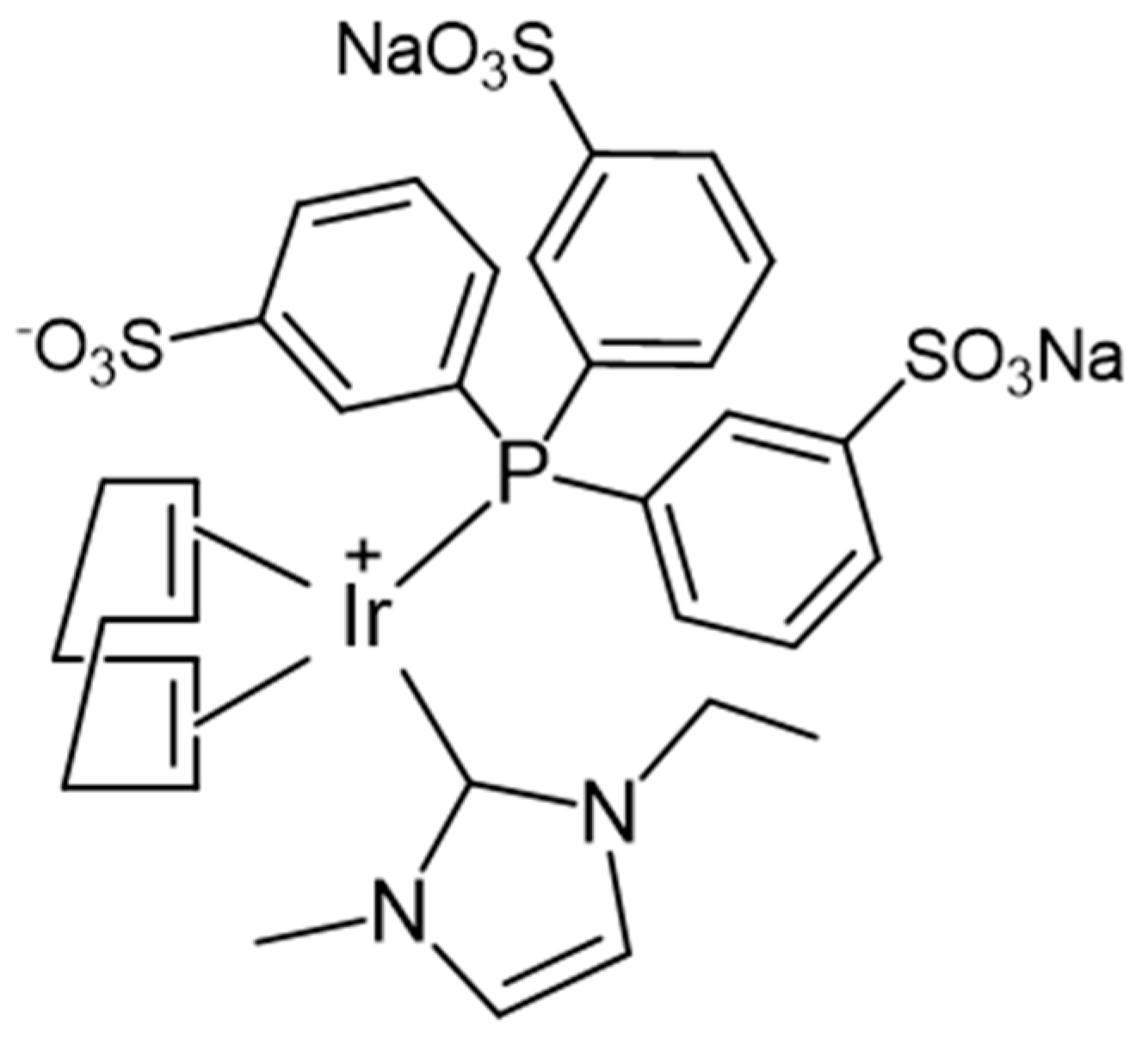 Catalysts 11 00656 sch001