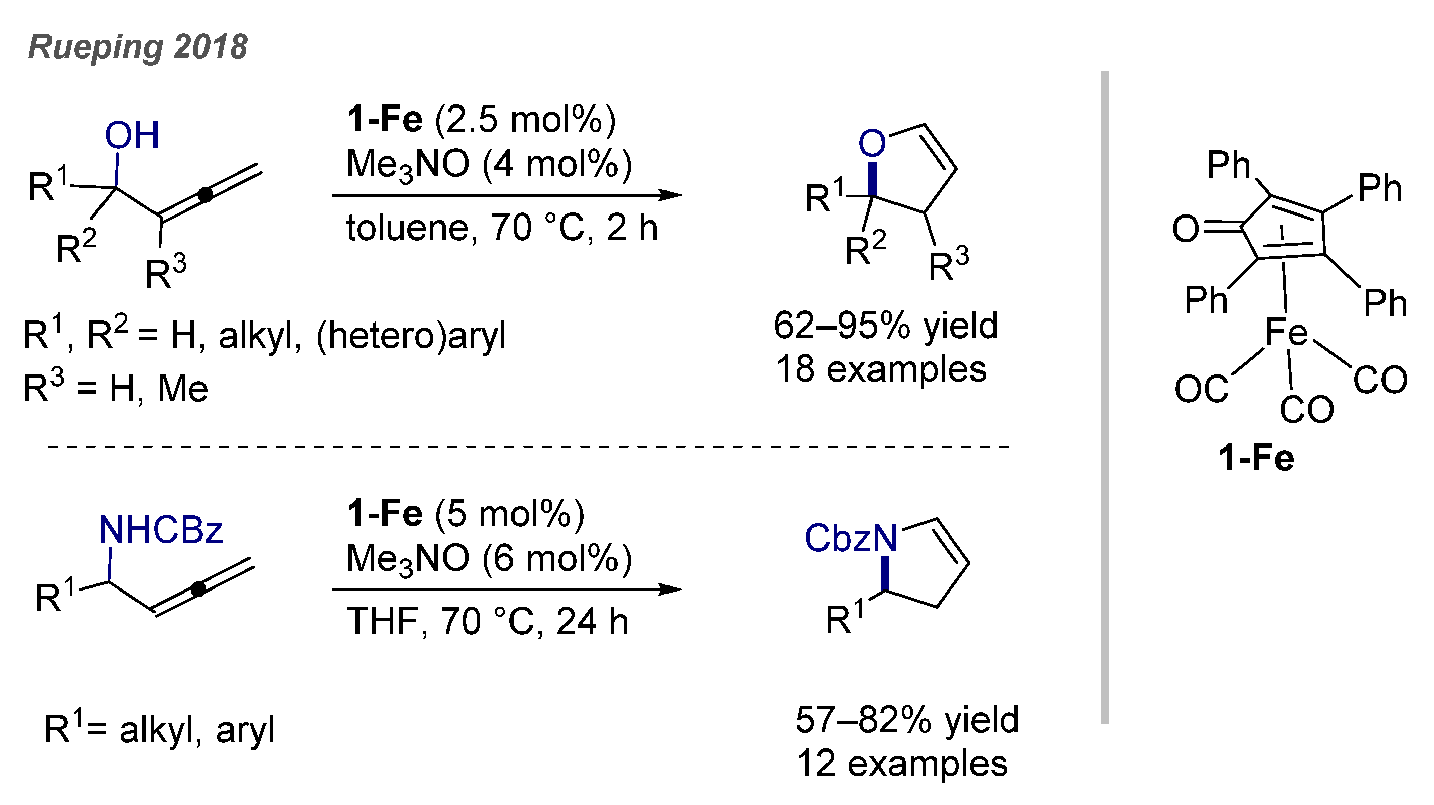 Catalysts 11 00674 g004