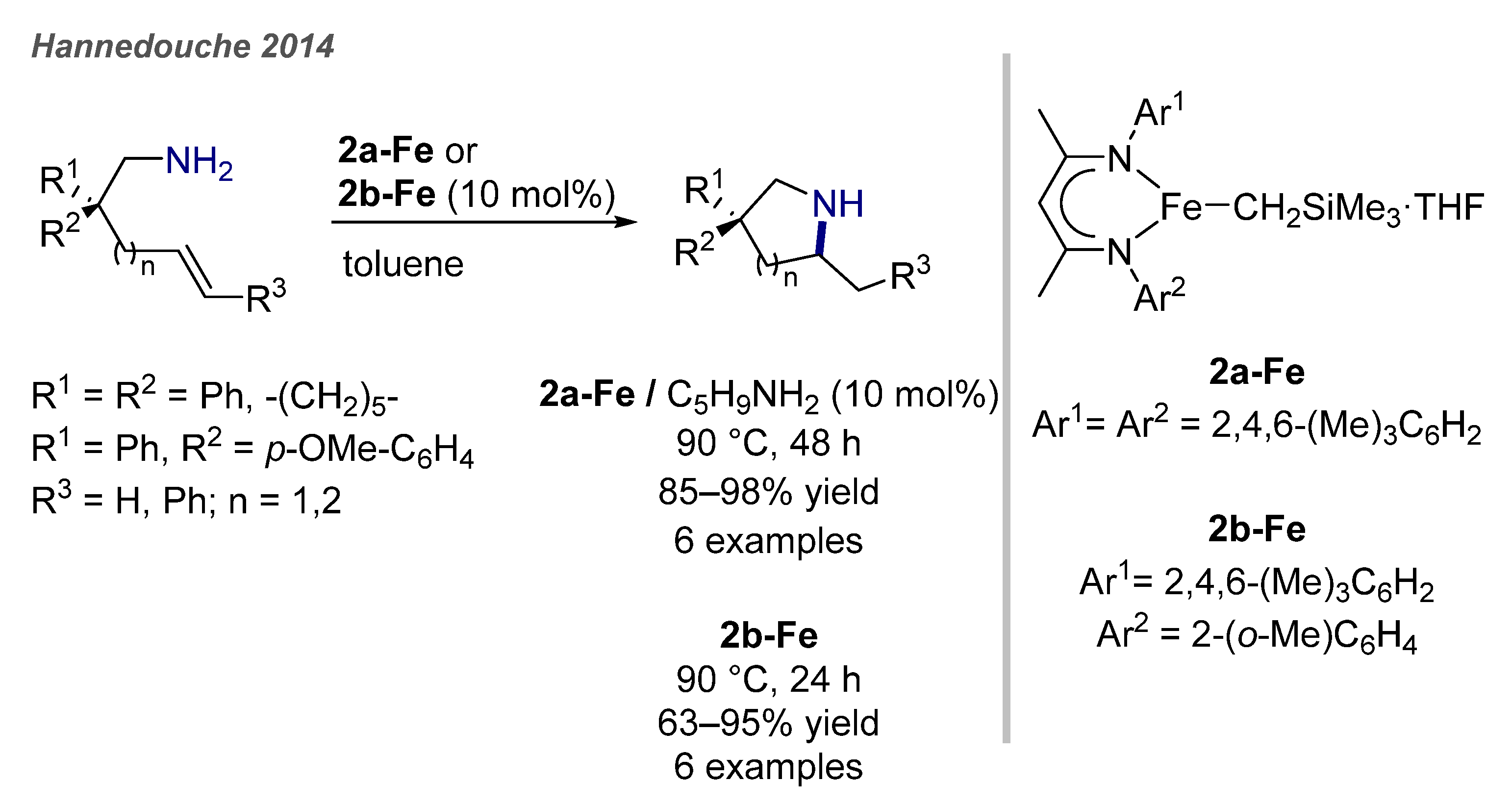 Catalysts 11 00674 g007