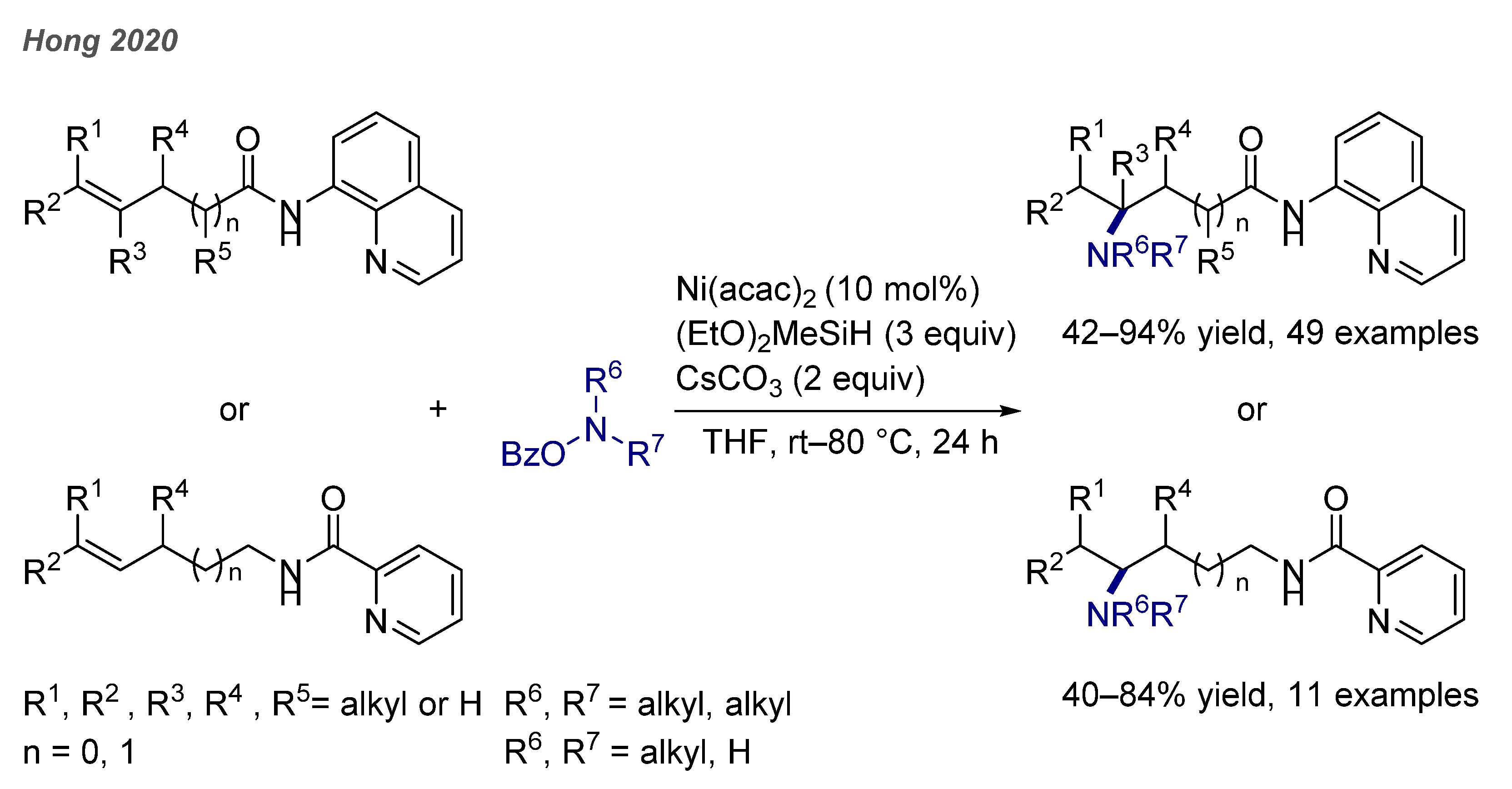 Catalysts 11 00674 g019