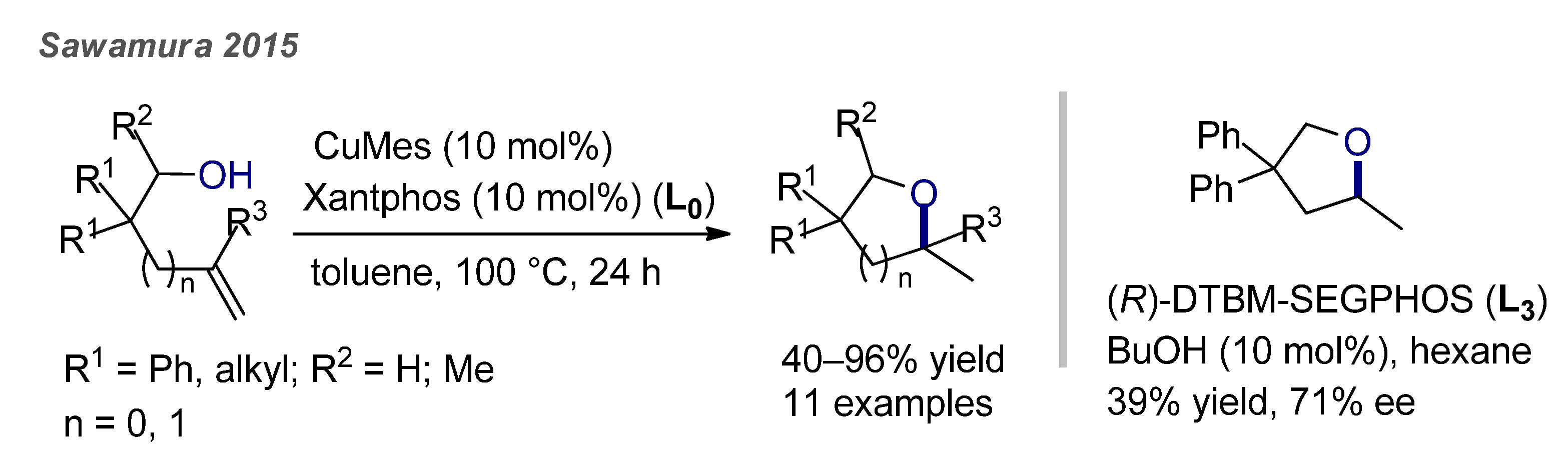 Catalysts 11 00674 g020
