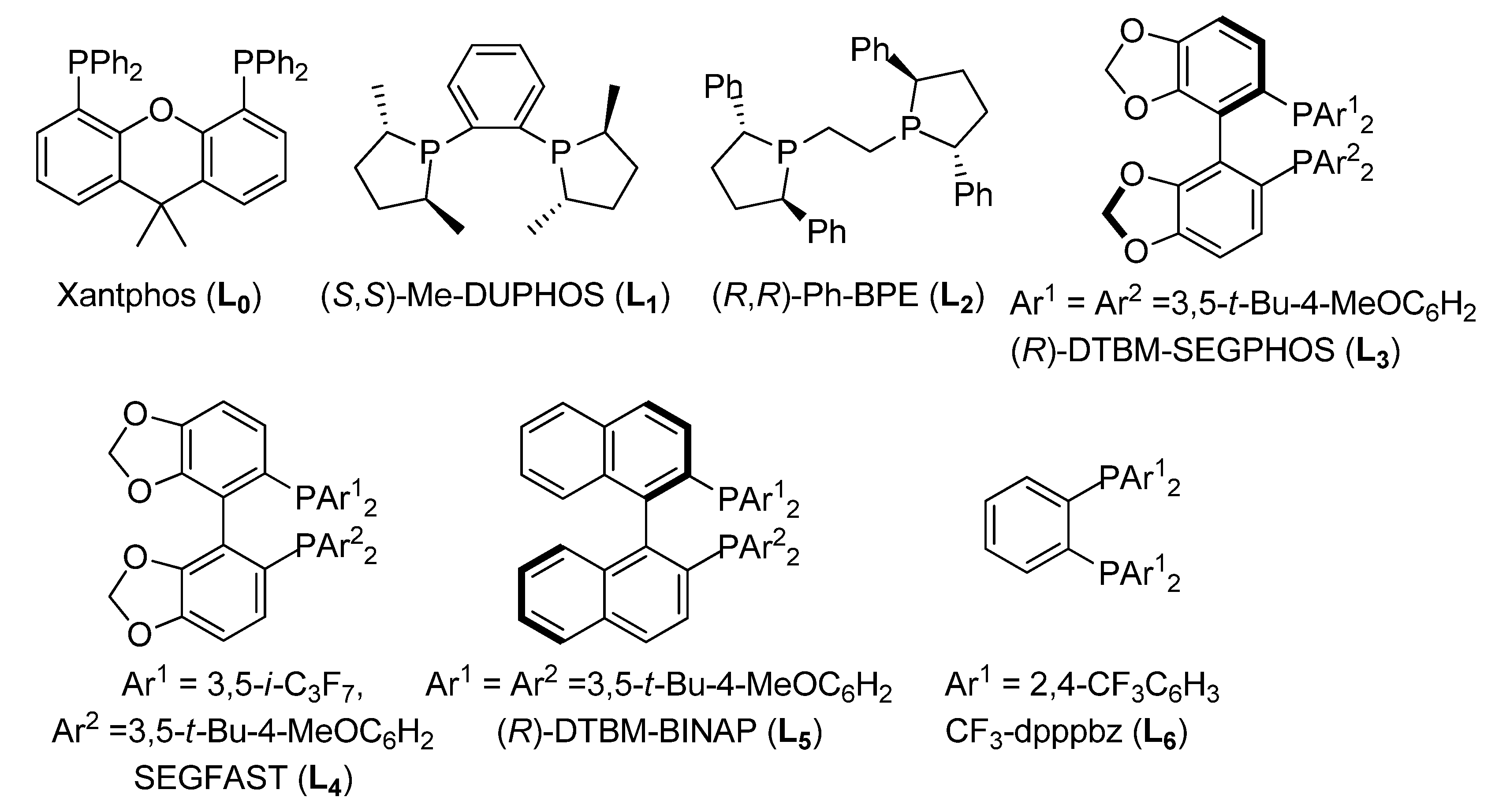Catalysts 11 00674 g021