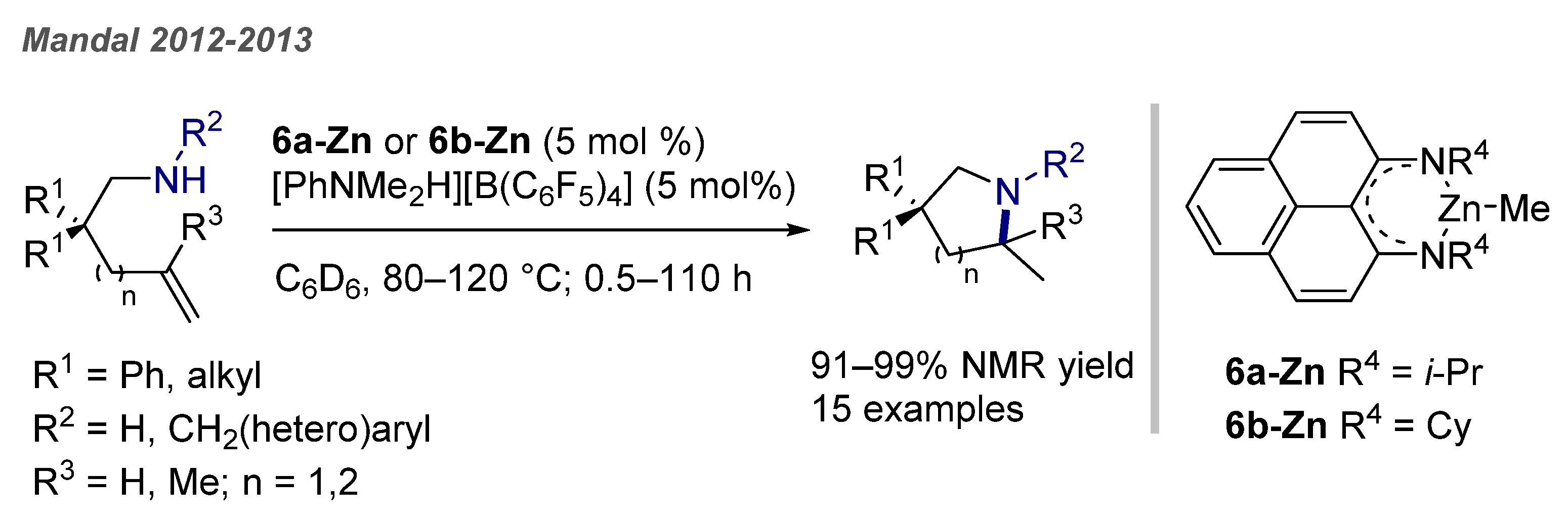 Catalysts 11 00674 g029