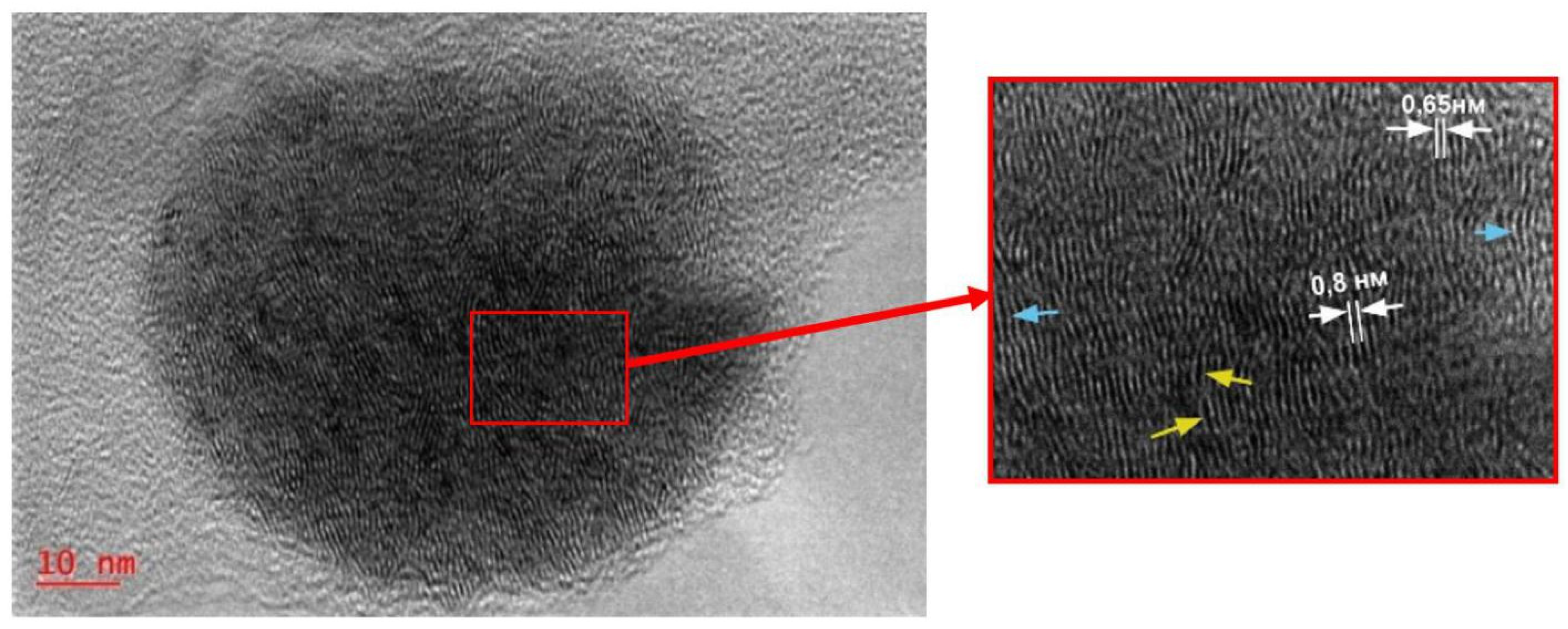 Catalysts 11 00676 g002