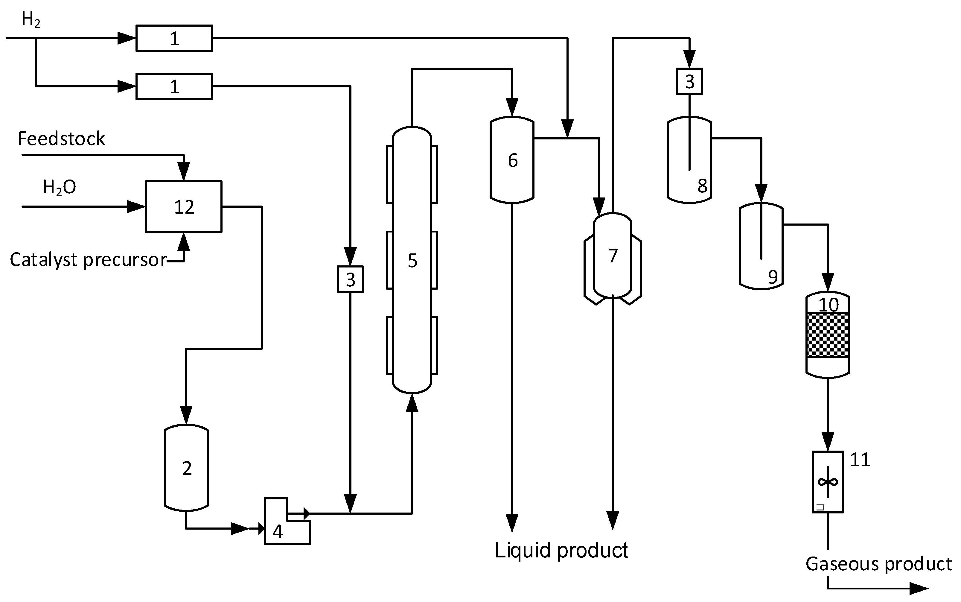 Catalysts 11 00676 g007