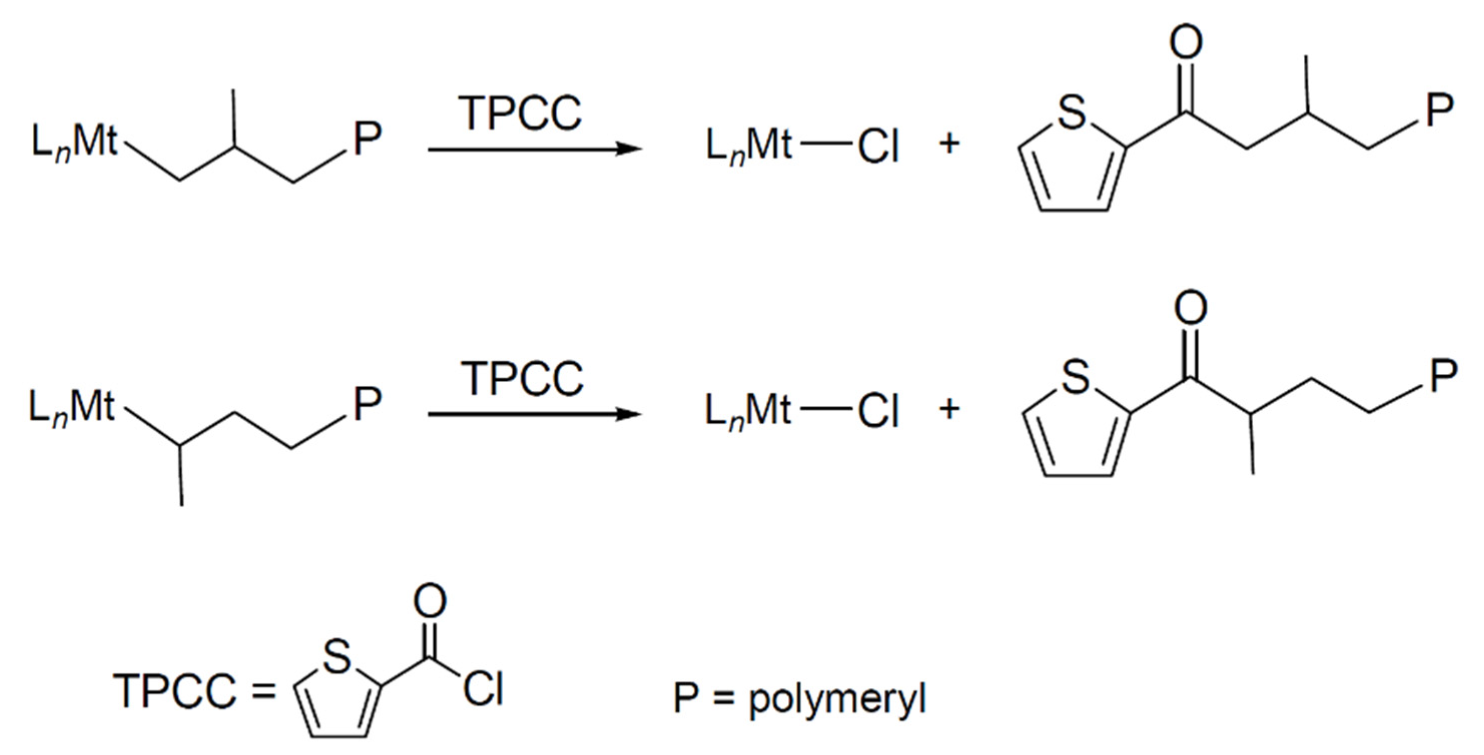 Catalysts 11 00683 sch001