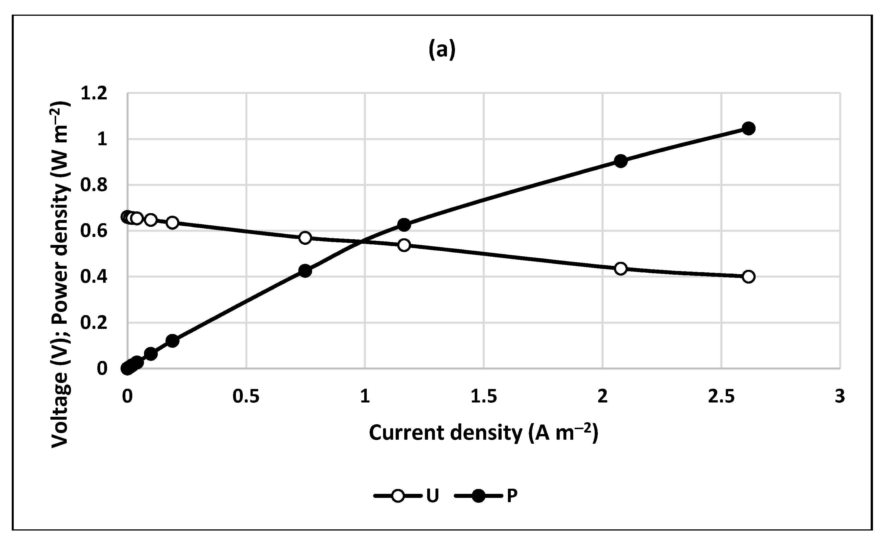 Catalysts 11 00694 g005a