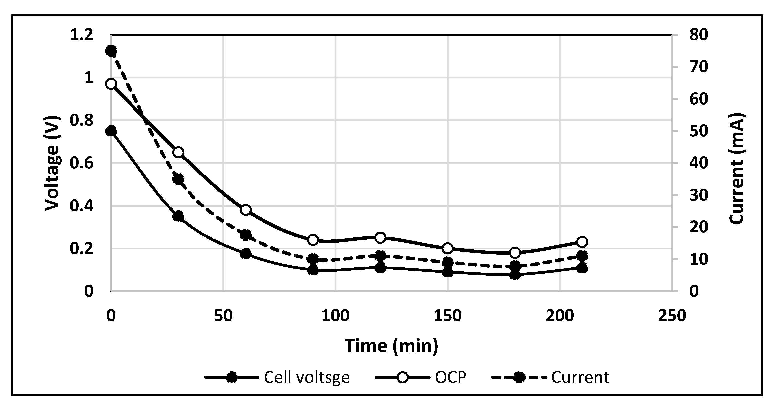 Catalysts 11 00694 g006