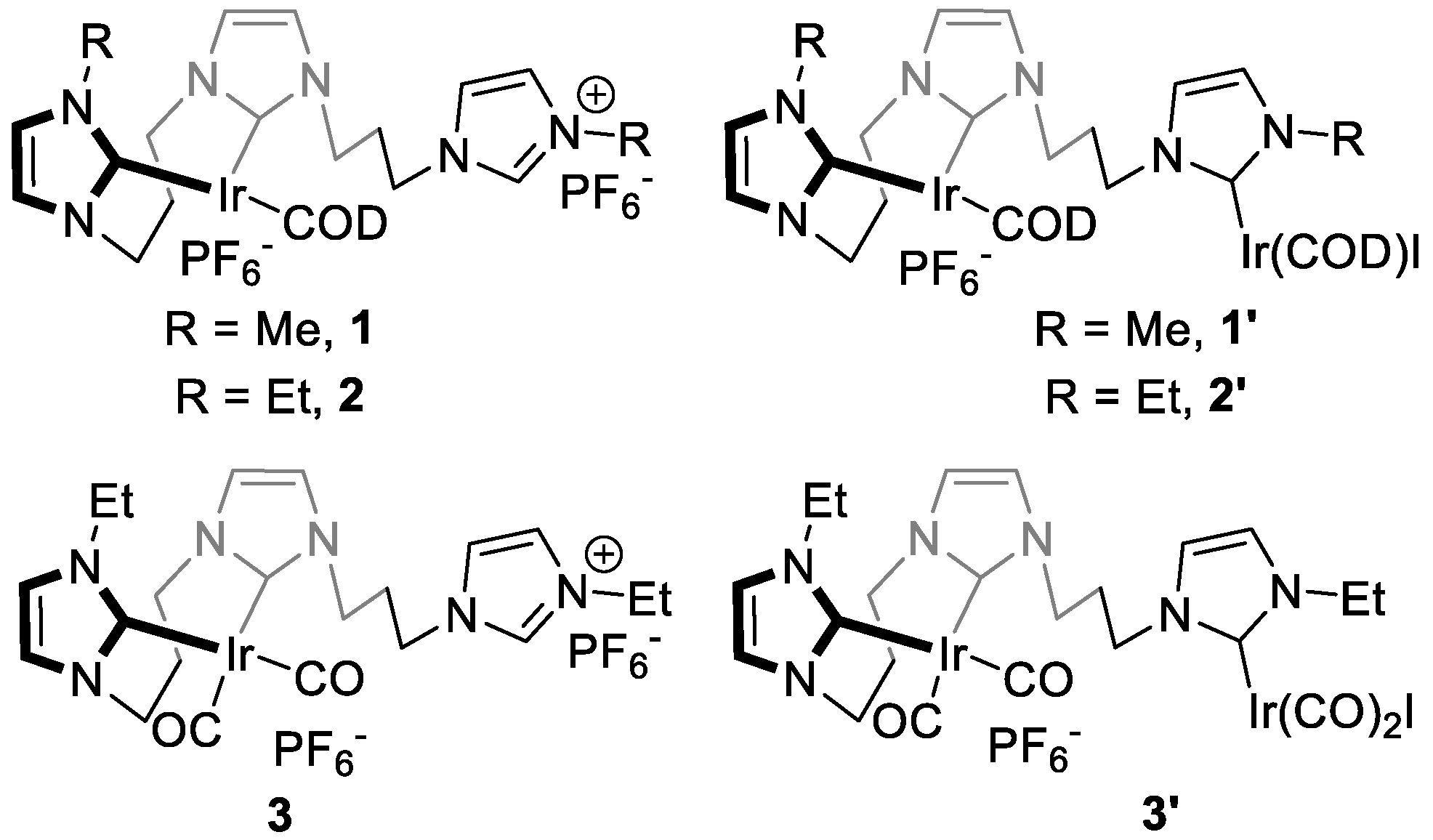 Catalysts 11 00695 g001 Catalysts 11 00695 g001