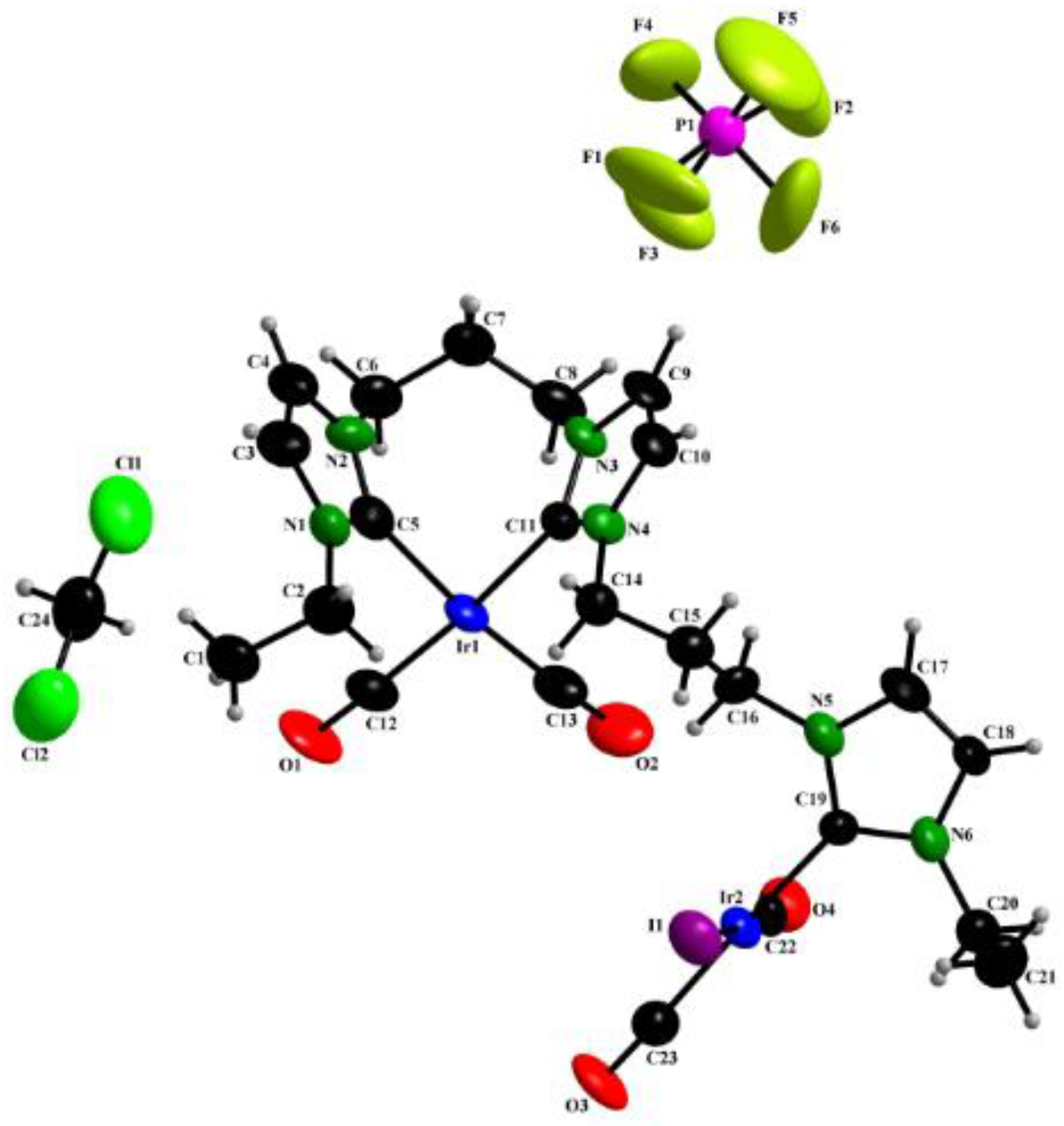 Catalysts 11 00695 g002 Catalysts 11 00695 g002