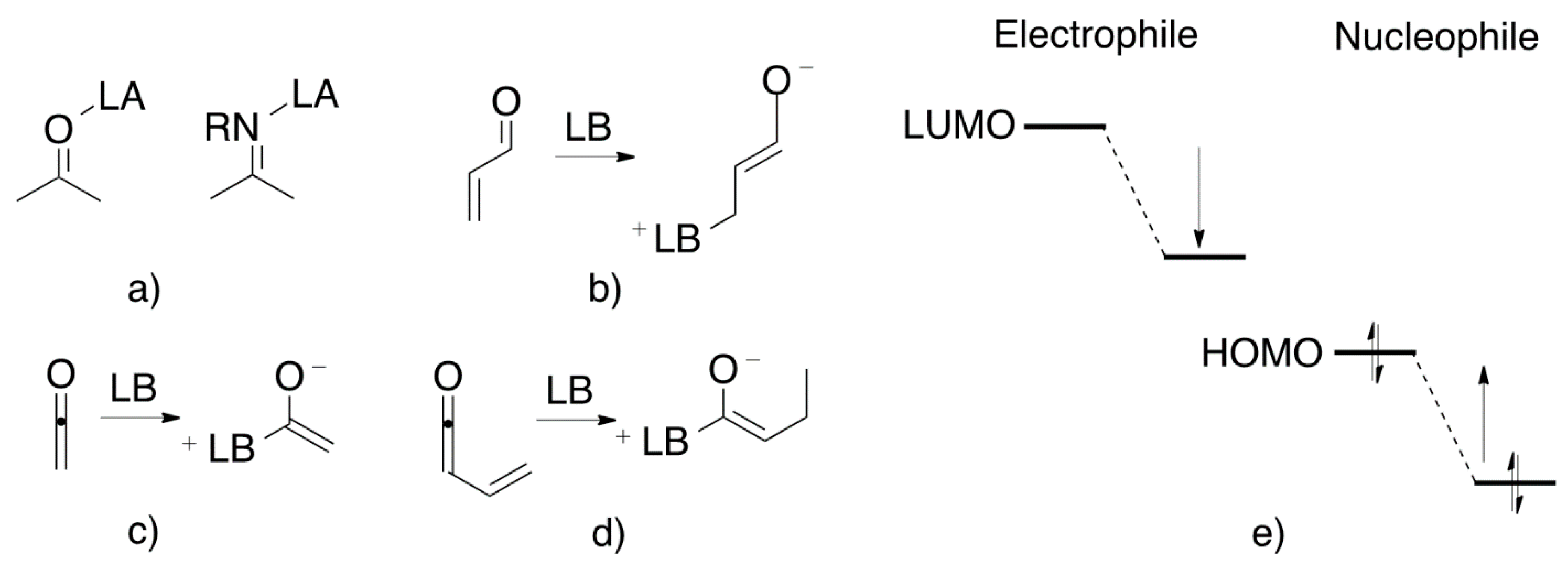 Catalysts 11 00704 g006